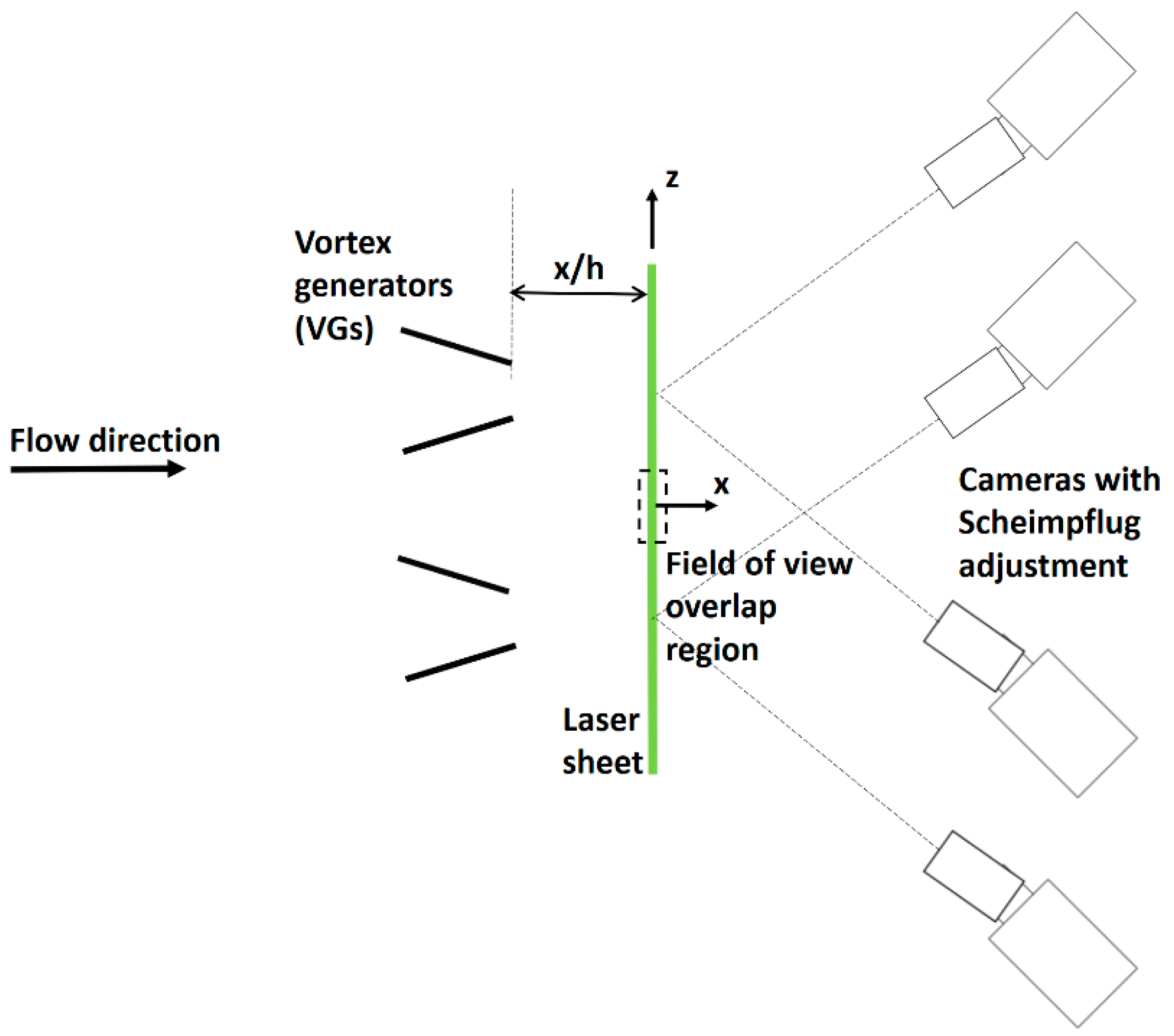 Energies 12 02781 g003