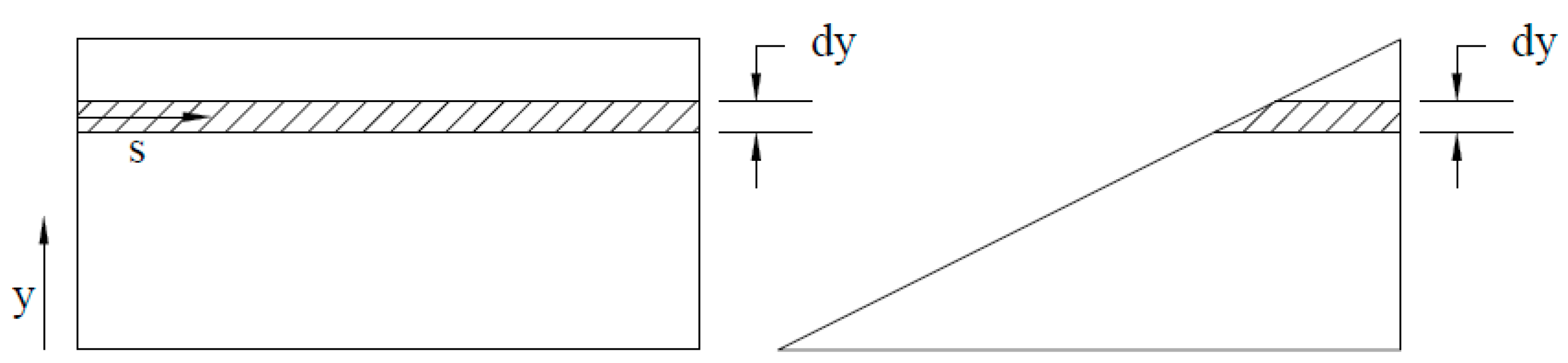 Energies 12 02781 g007
