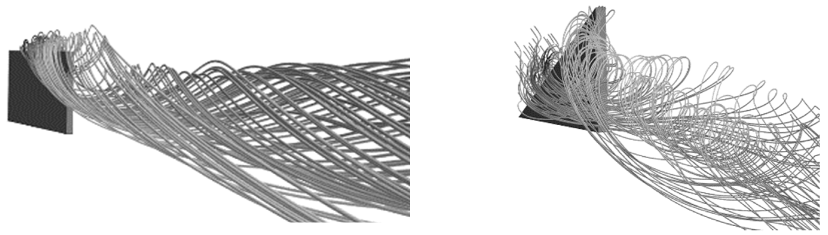 Energies 12 02781 g013