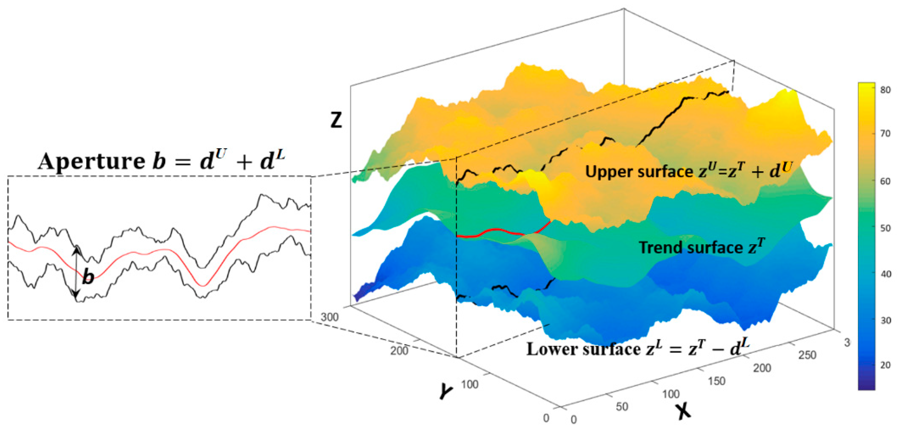 Energies 12 02796 g003