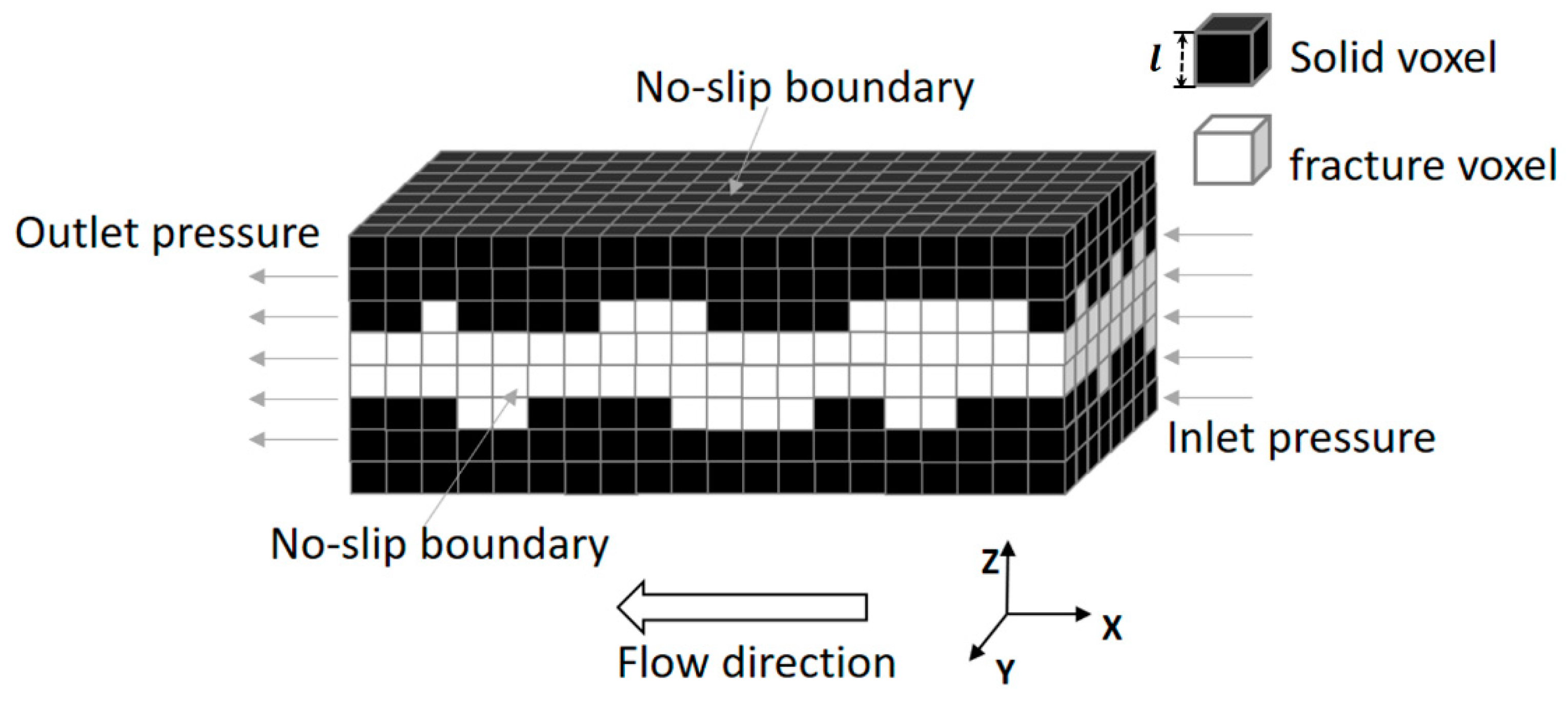Energies 12 02796 g005