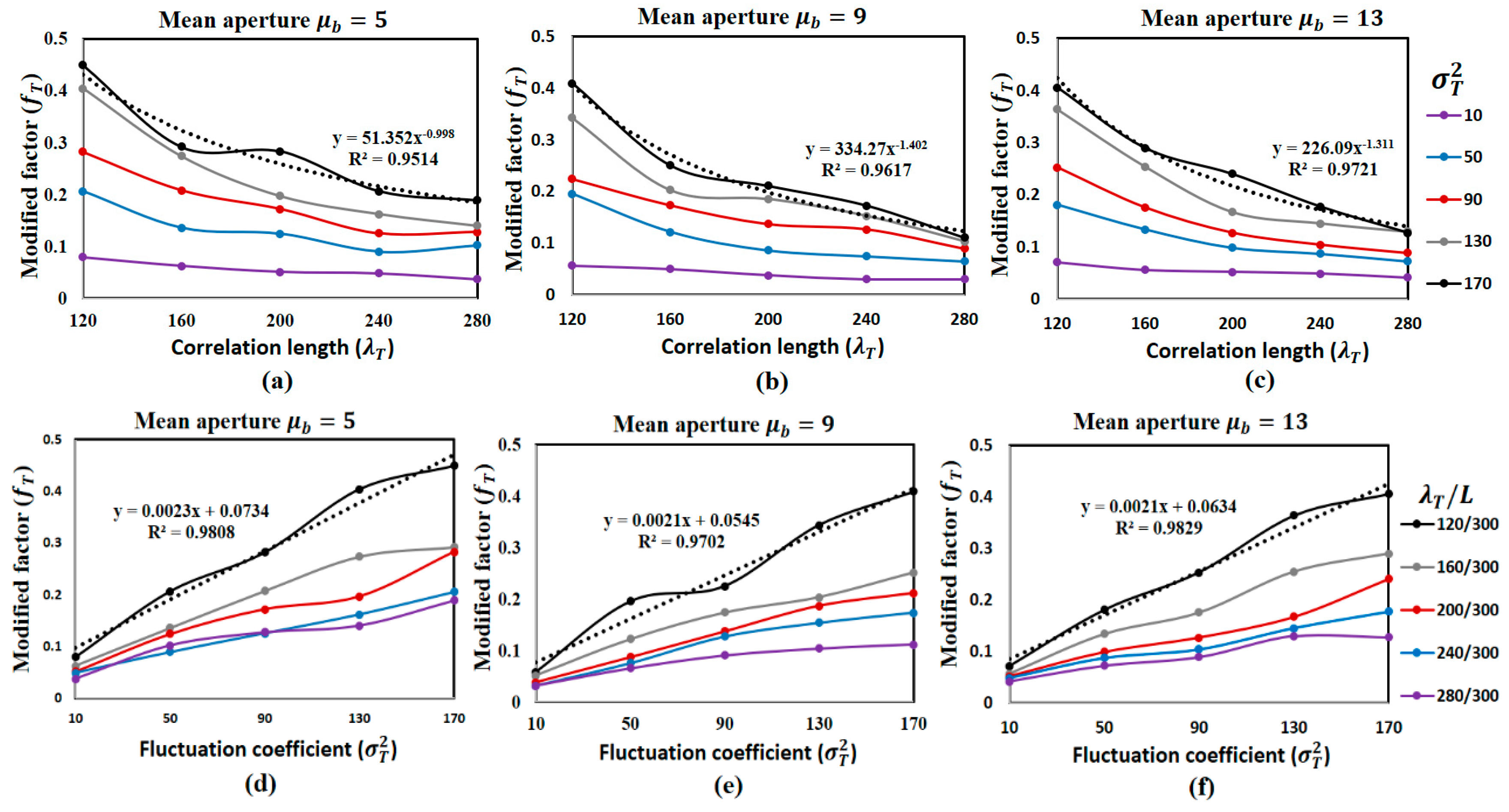 Energies 12 02796 g008