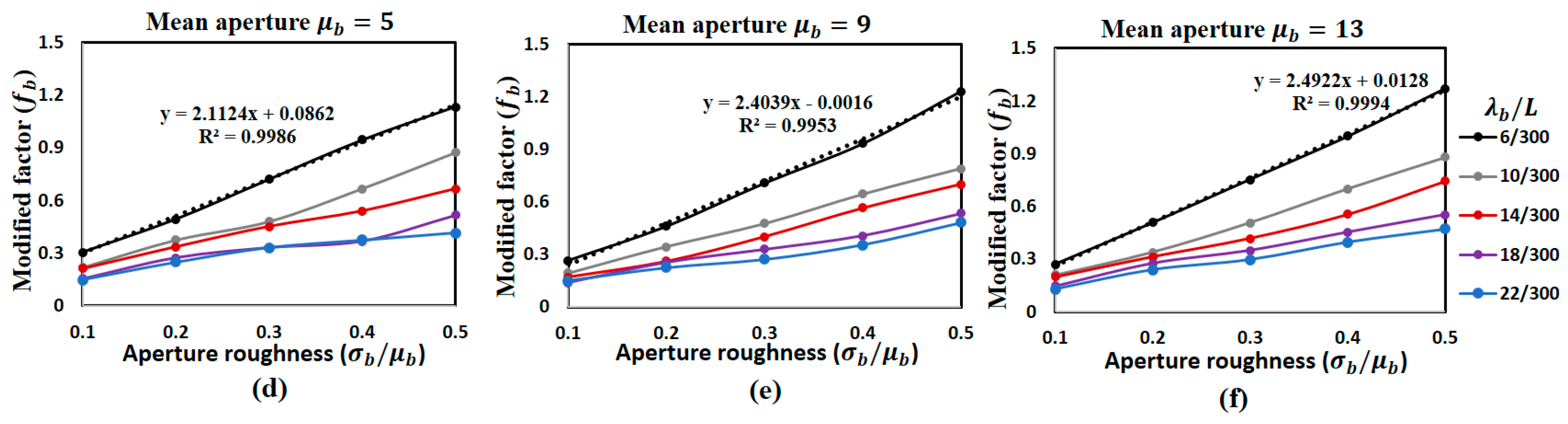 Energies 12 02796 g011b