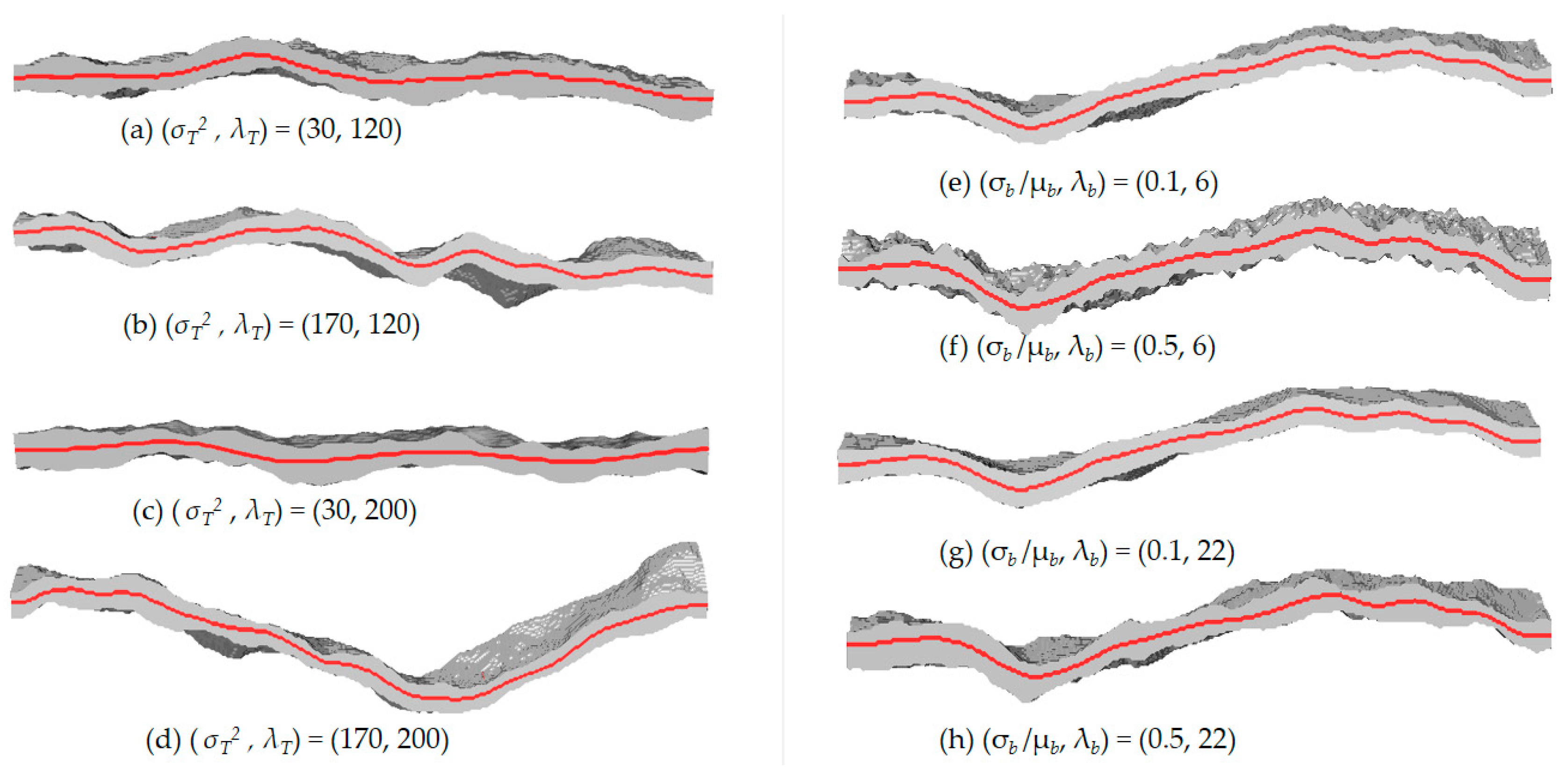 Energies 12 02796 g013