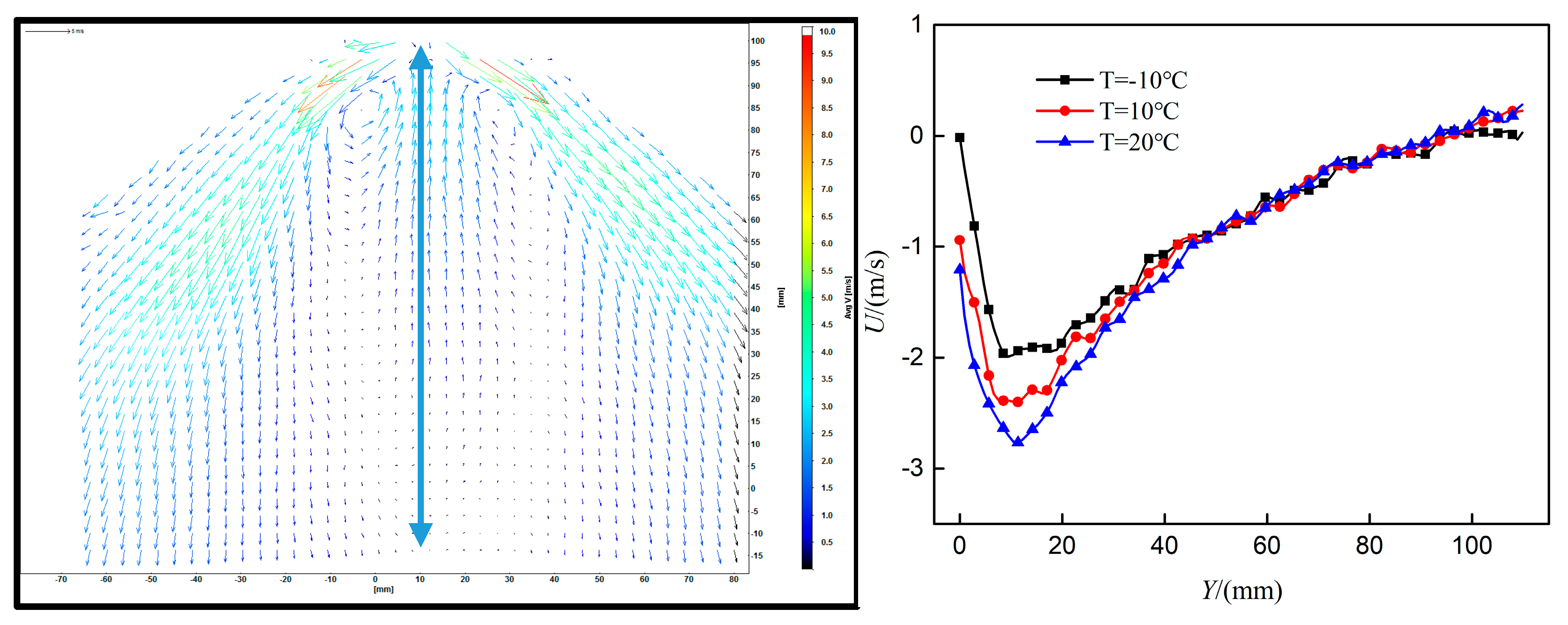 Energies 12 02800 g009