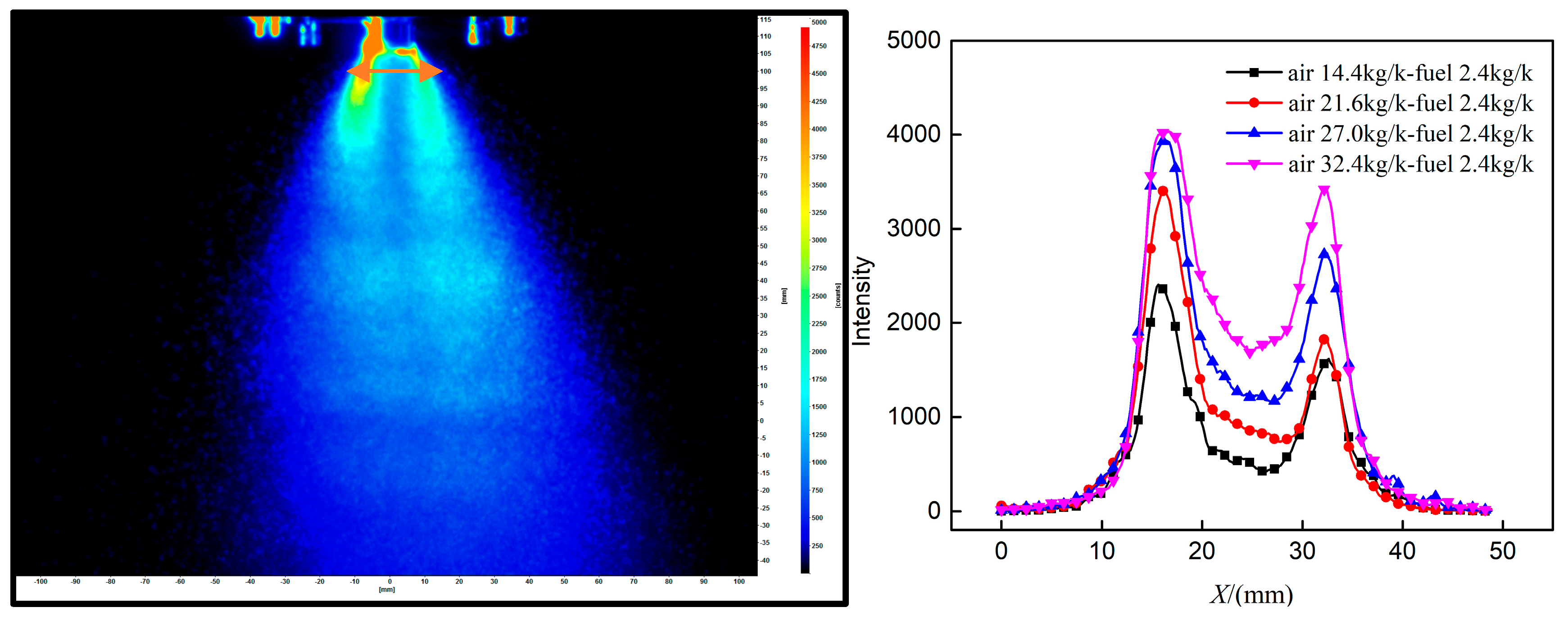 Energies 12 02800 g014