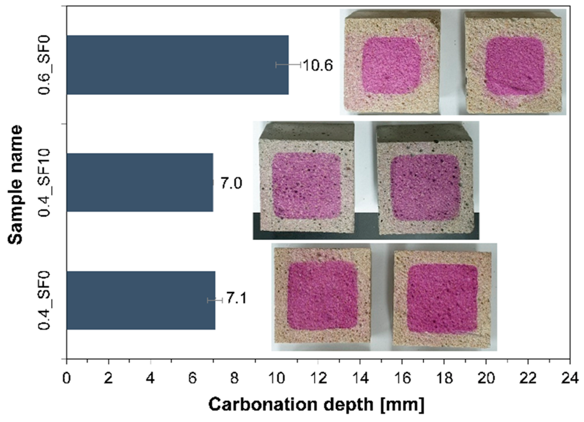 Energies 12 02903 g003