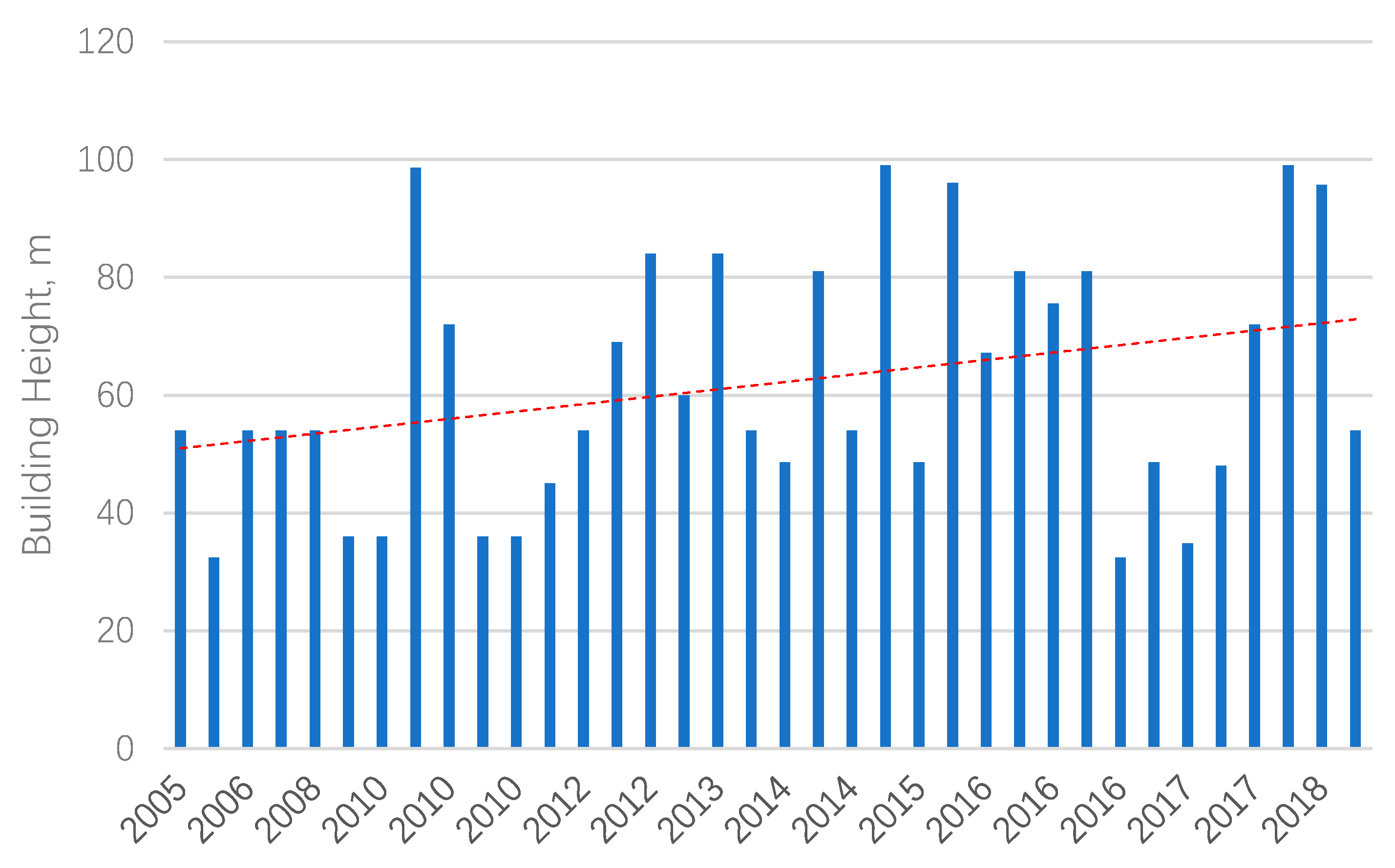 Energies 12 03078 g002