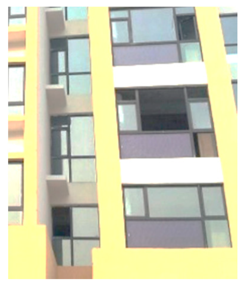 Energies 12 03078 g007