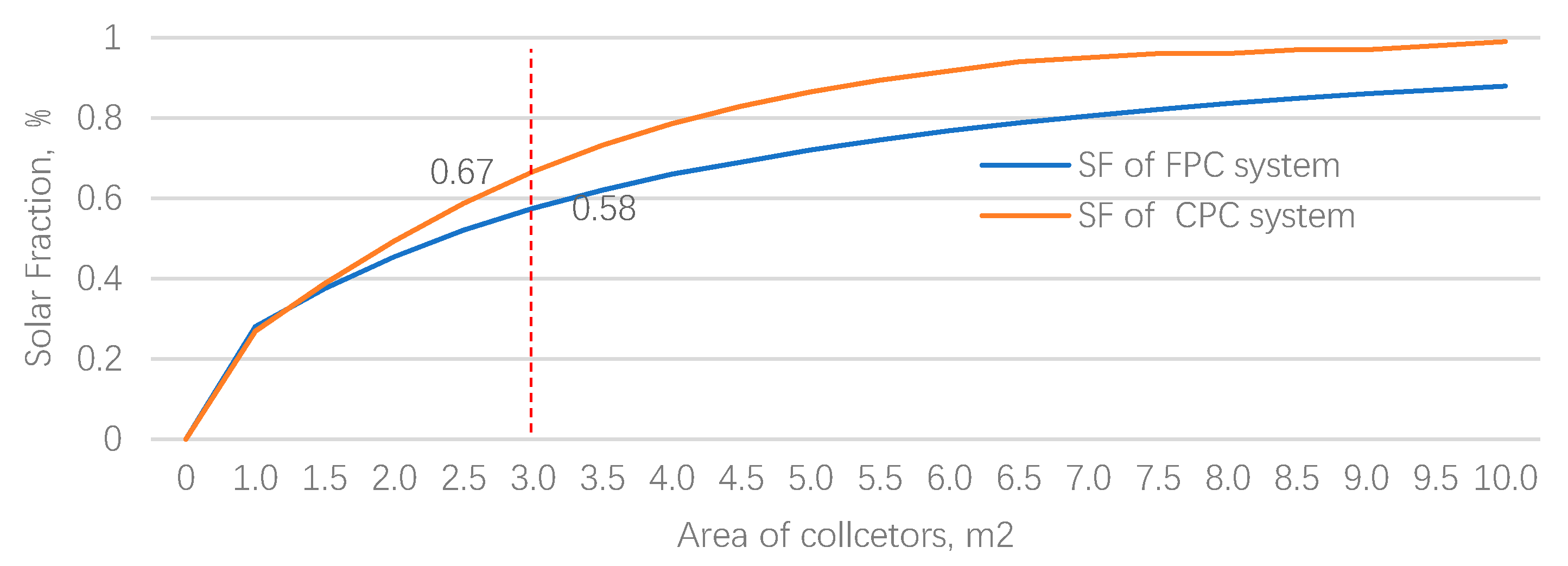 Energies 12 03078 g014