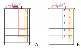 Energies 12 03078 i002