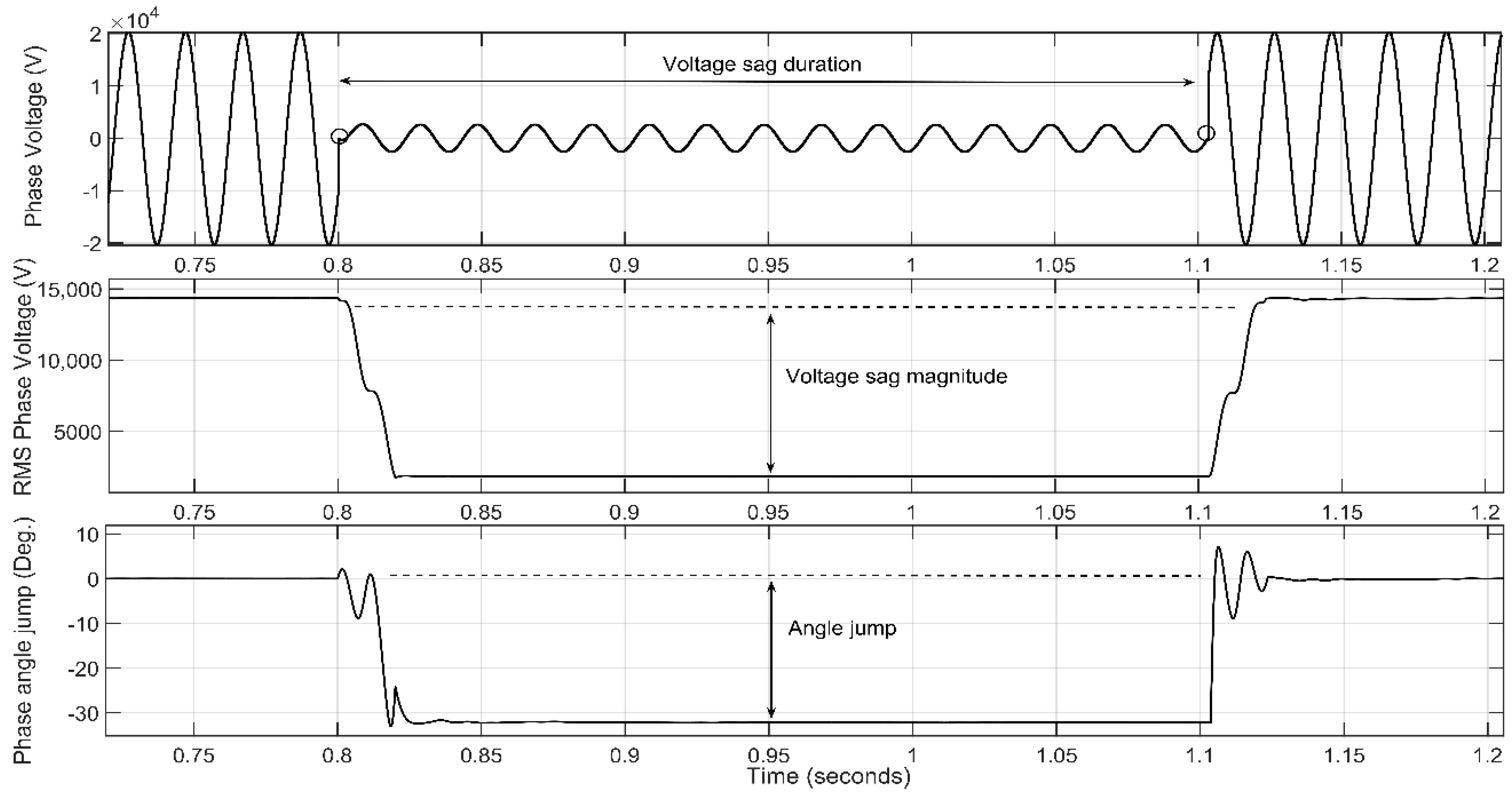 Energies 12 03198 g001