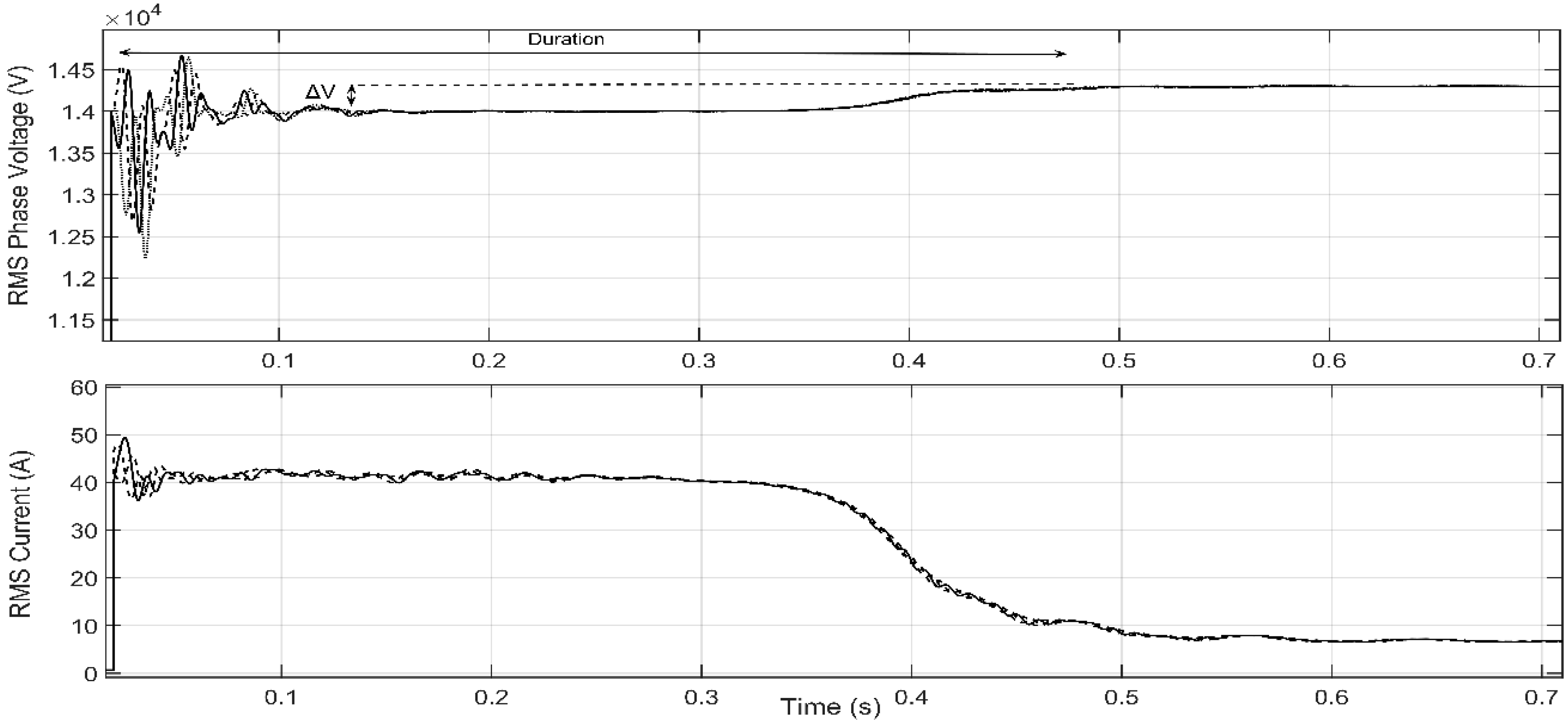 Energies 12 03198 g002