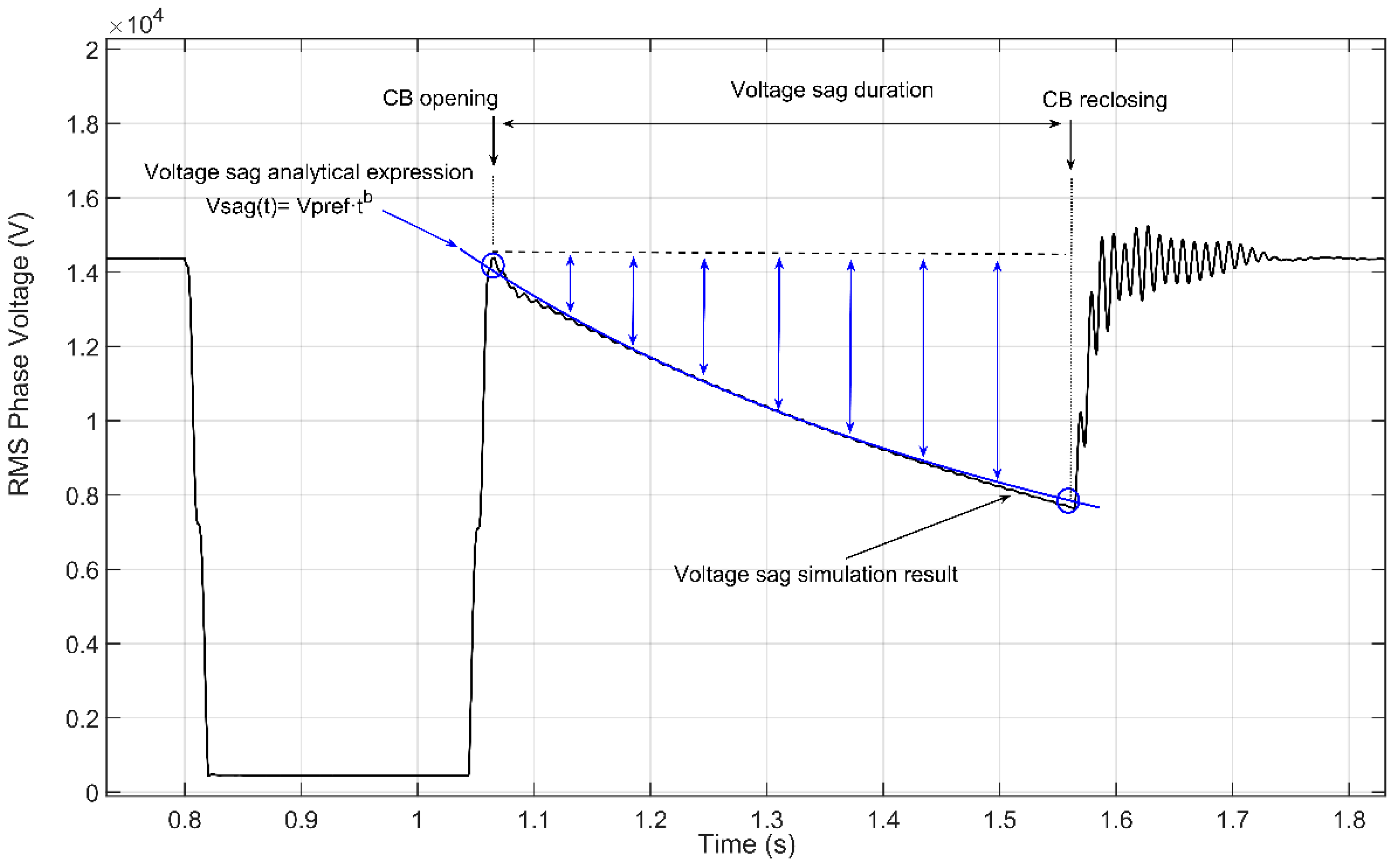 Energies 12 03198 g008