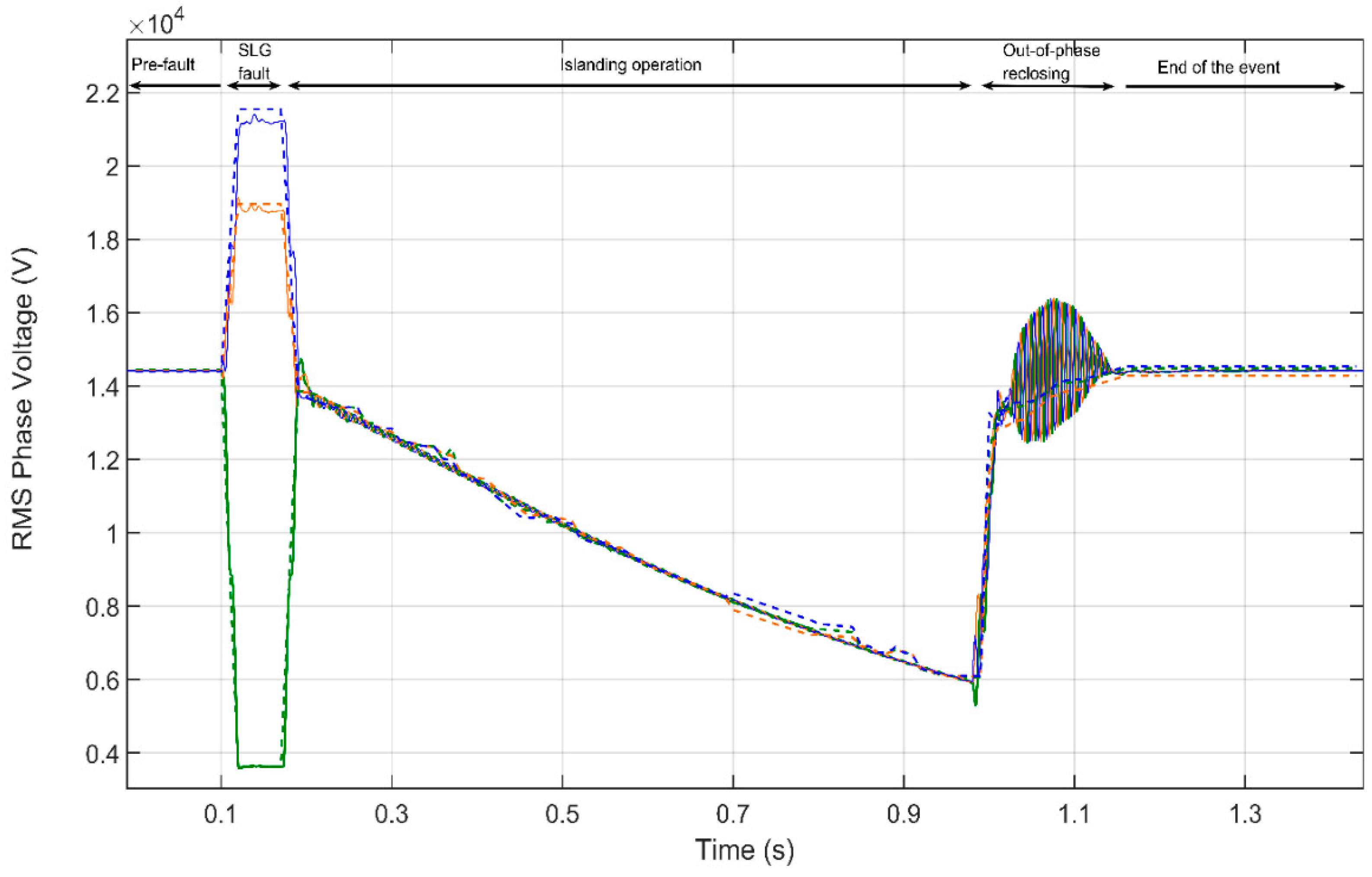 Energies 12 03198 g013