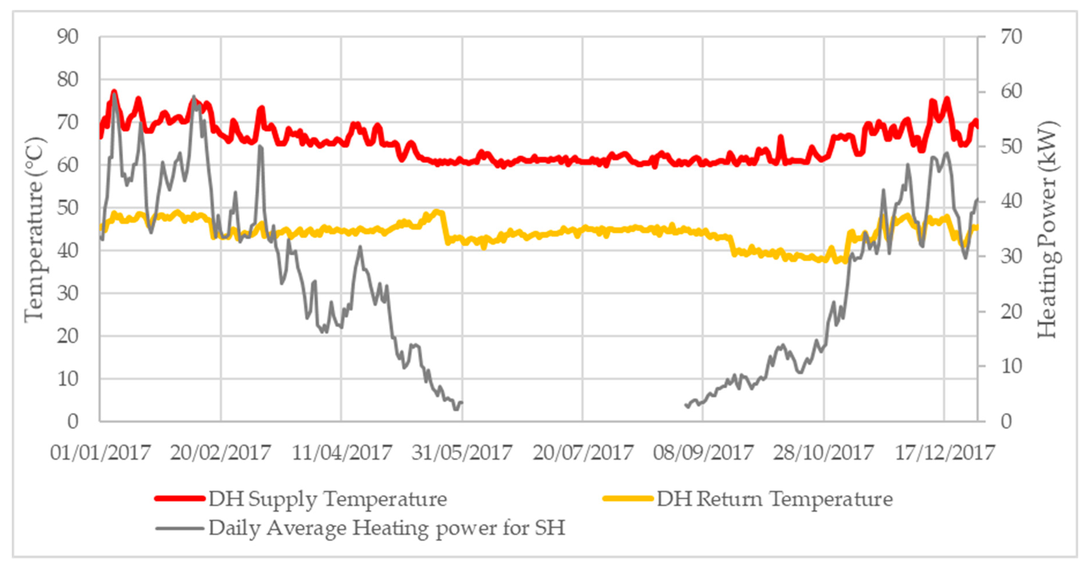 Energies 12 03215 g003