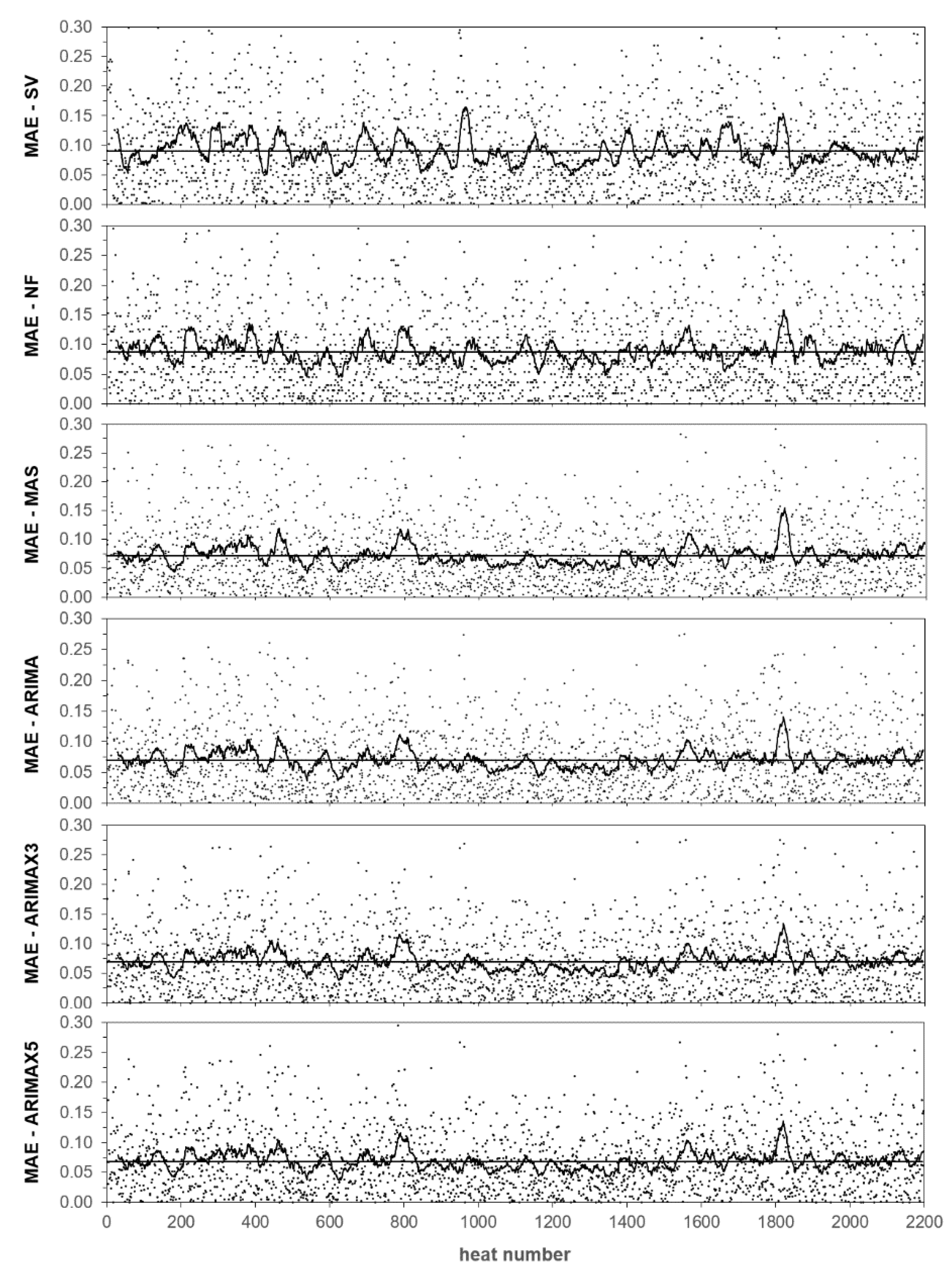 Energies 12 03235 g009