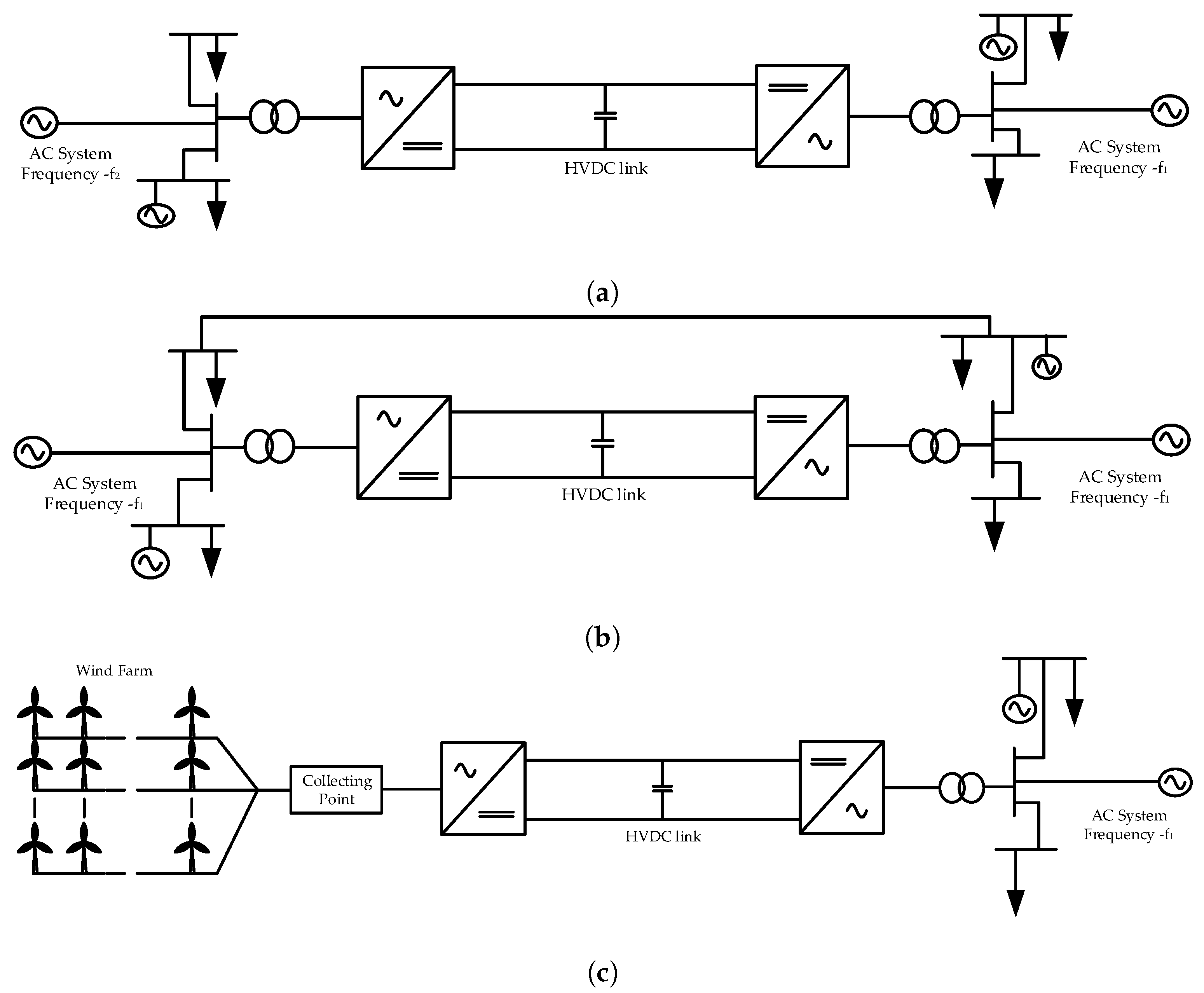 Energies 12 03481 g004