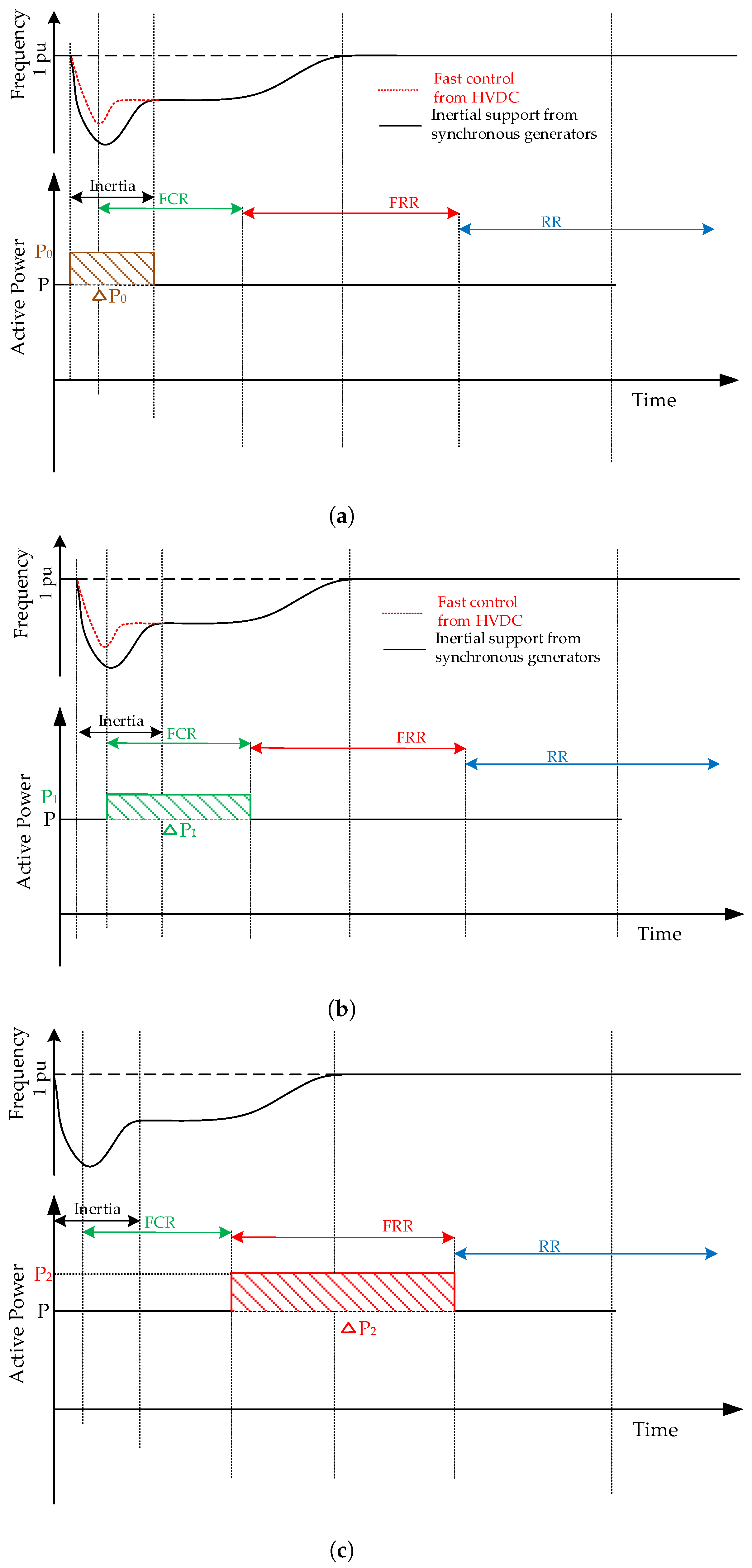 Energies 12 03481 g011a