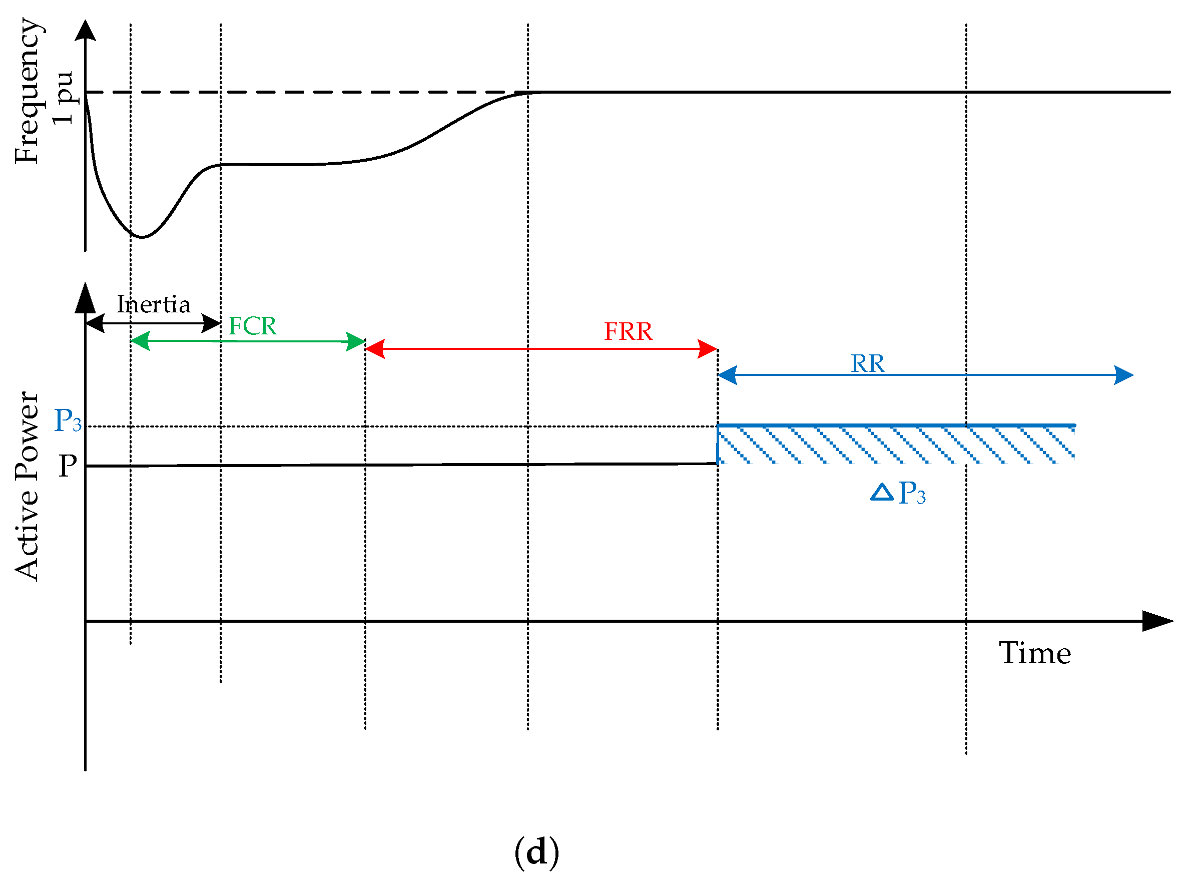 Energies 12 03481 g011b