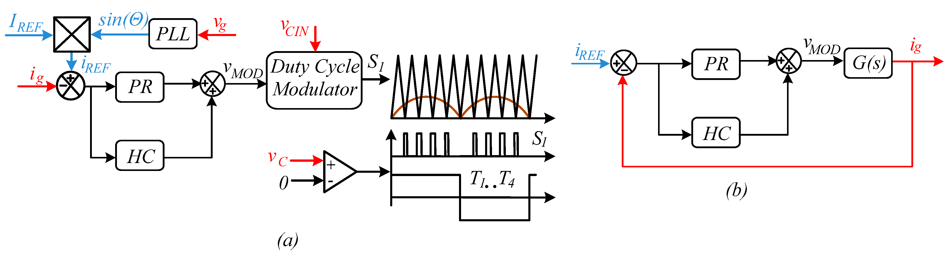 Energies 12 03505 g003