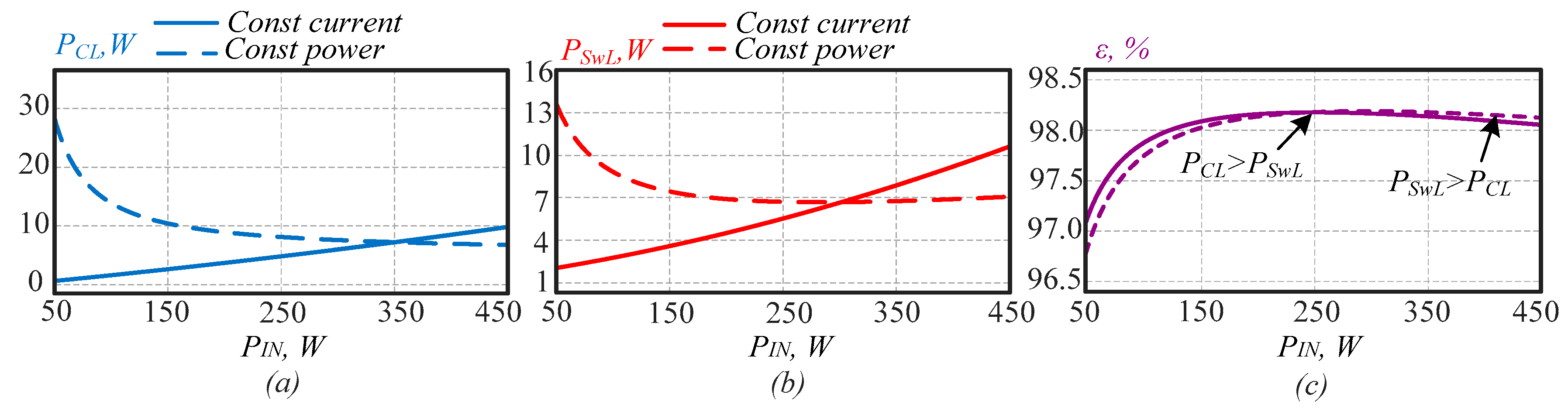 Energies 12 03505 g006
