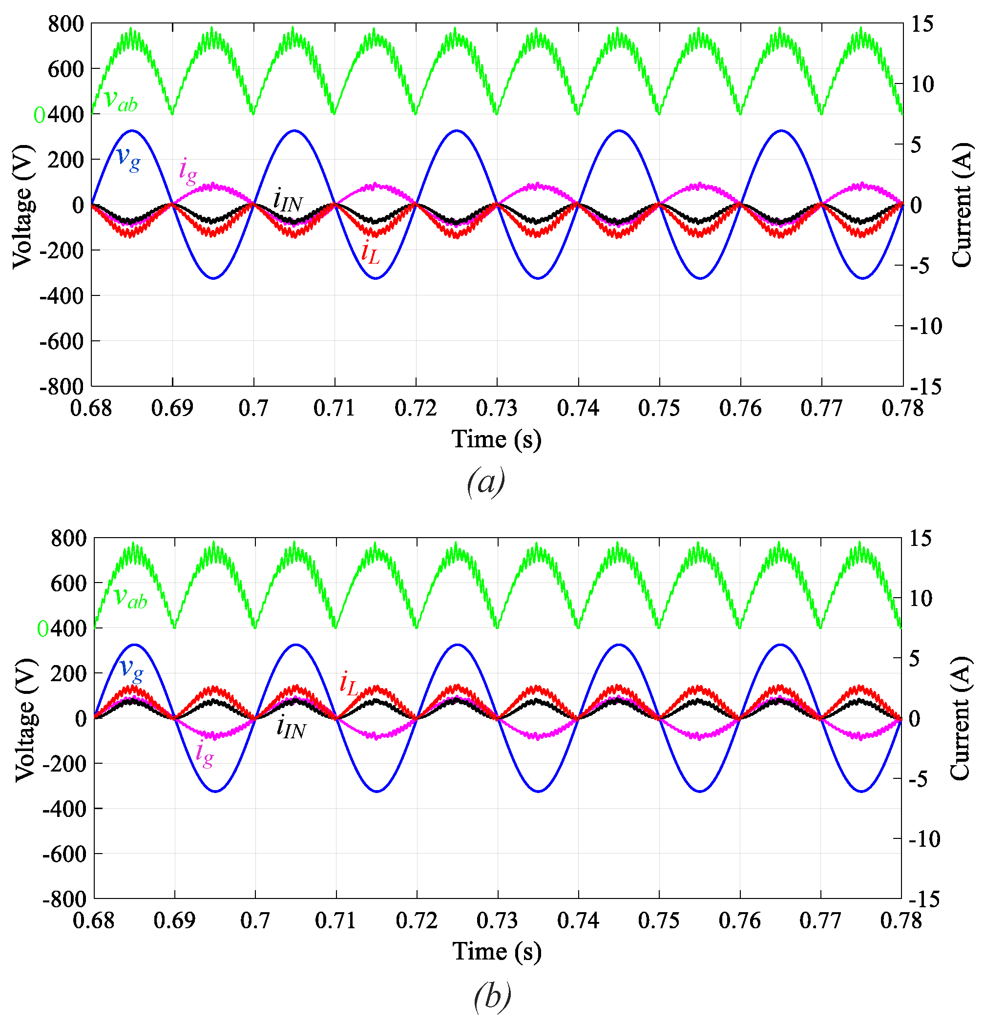 Energies 12 03505 g007