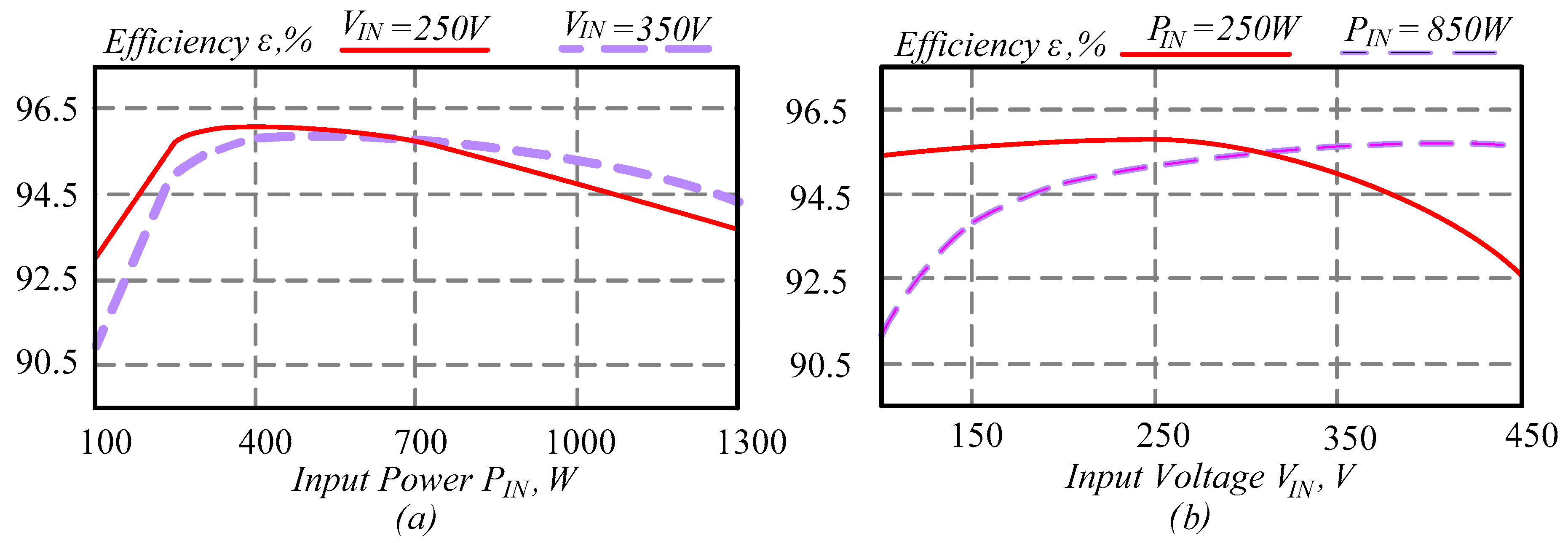 Energies 12 03505 g014