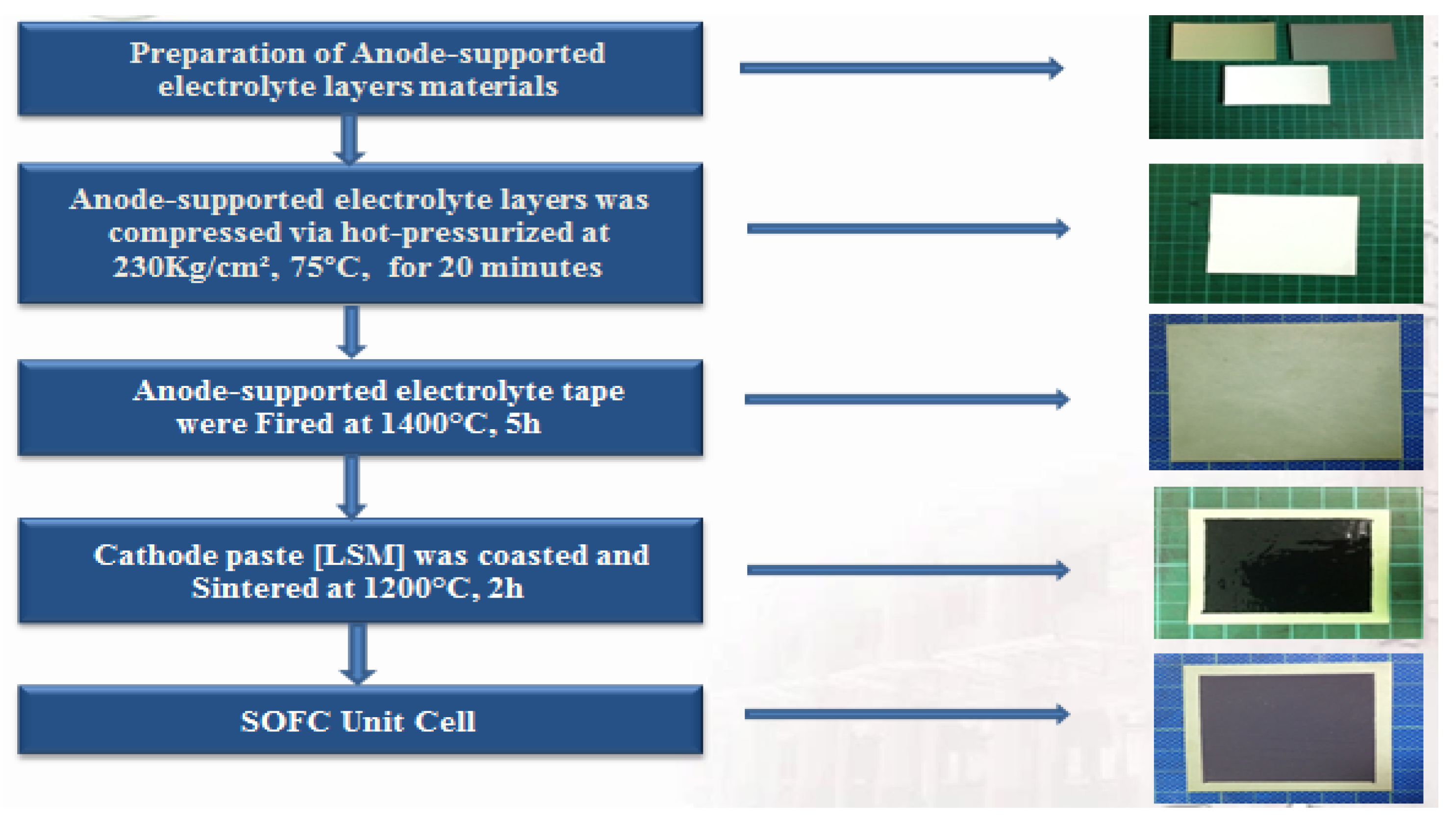 Energies 12 03541 g001