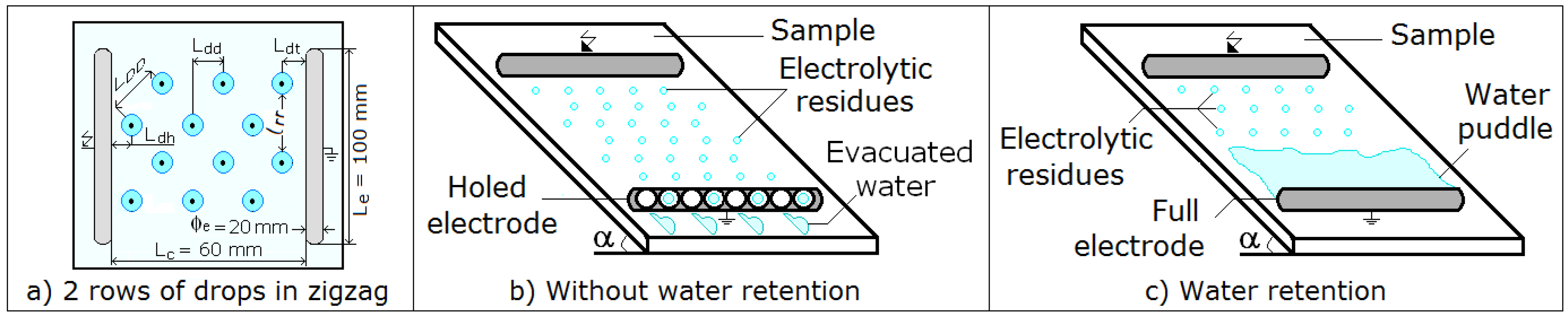 Energies 12 03549 g002