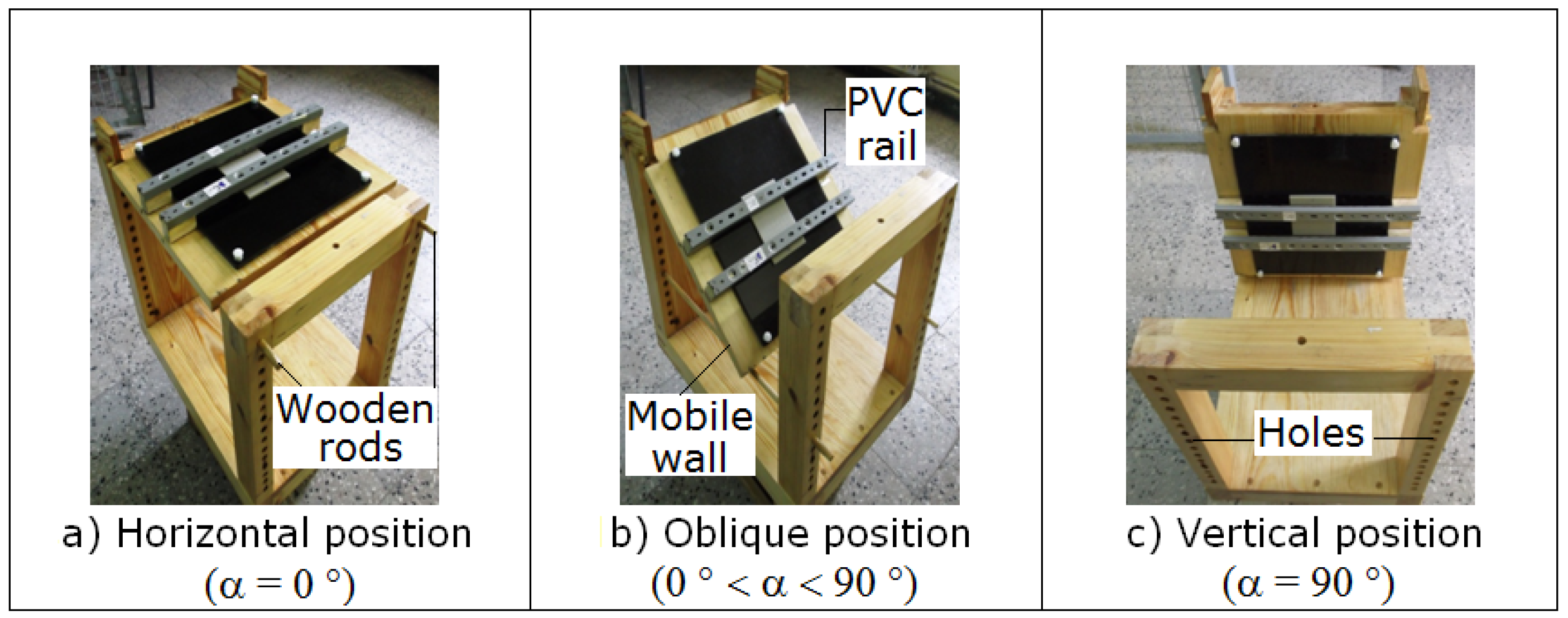 Energies 12 03549 g003