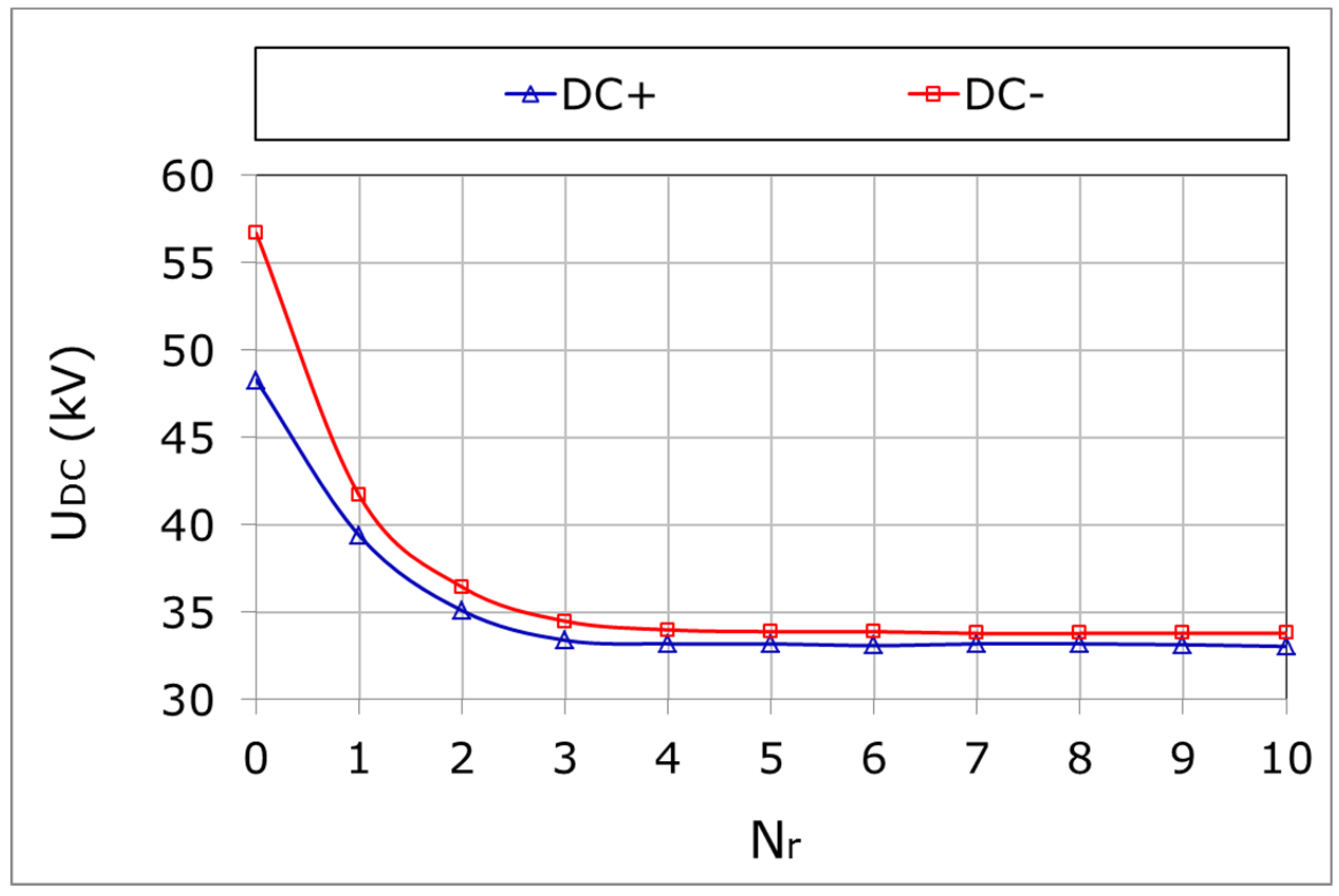 Energies 12 03549 g010