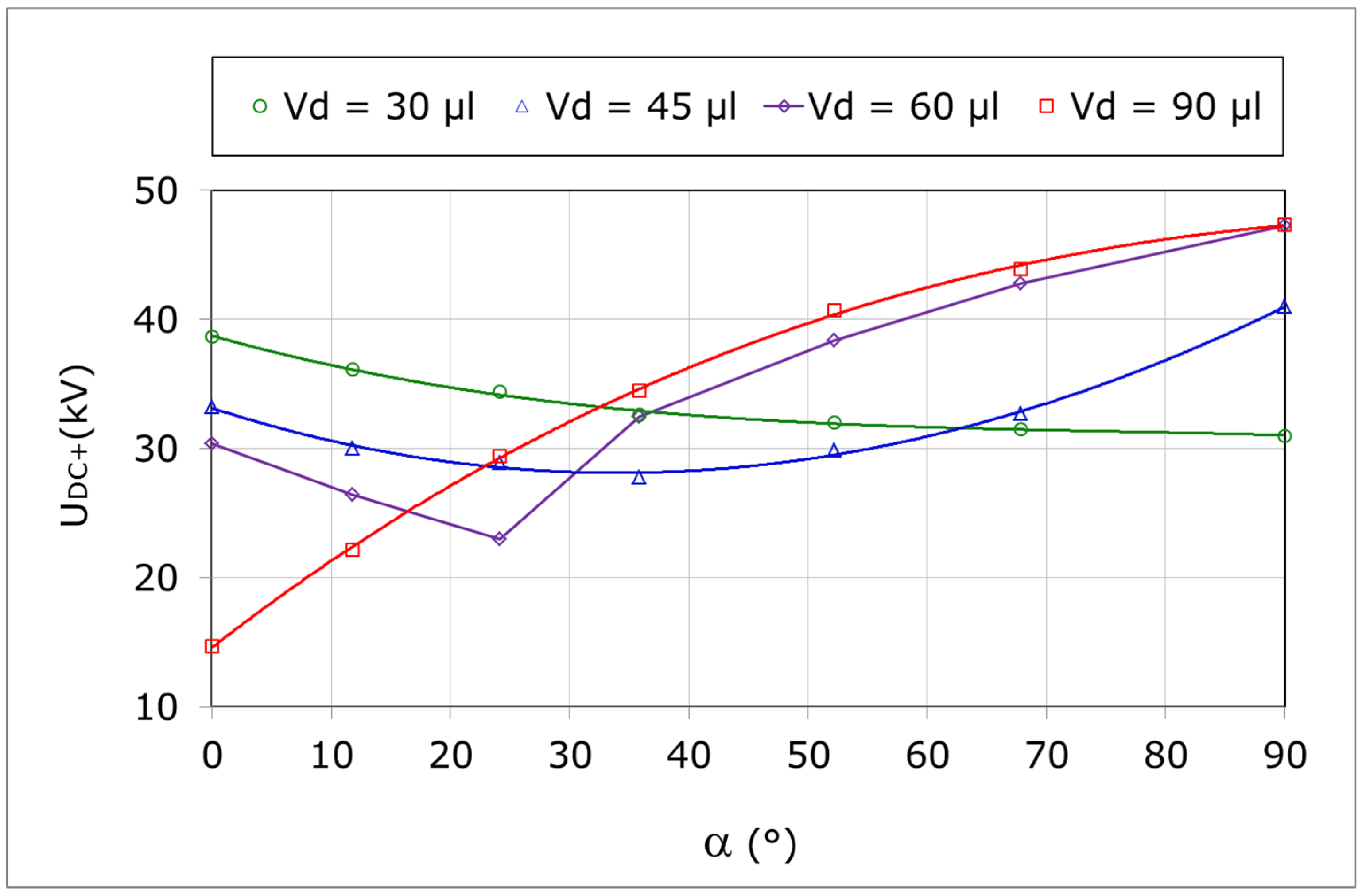 Energies 12 03549 g012