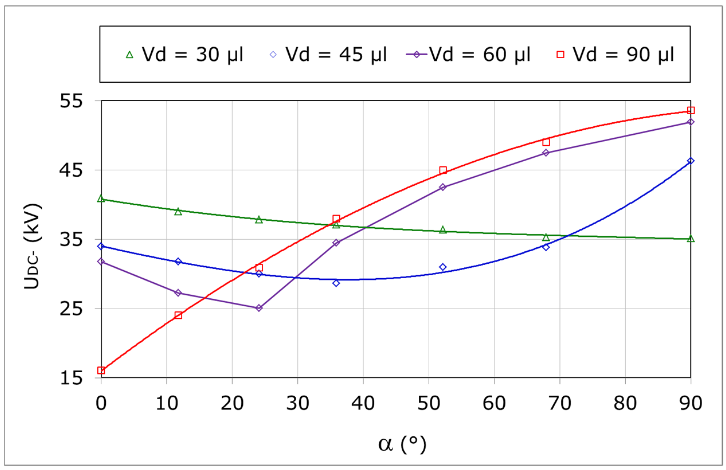 Energies 12 03549 g013