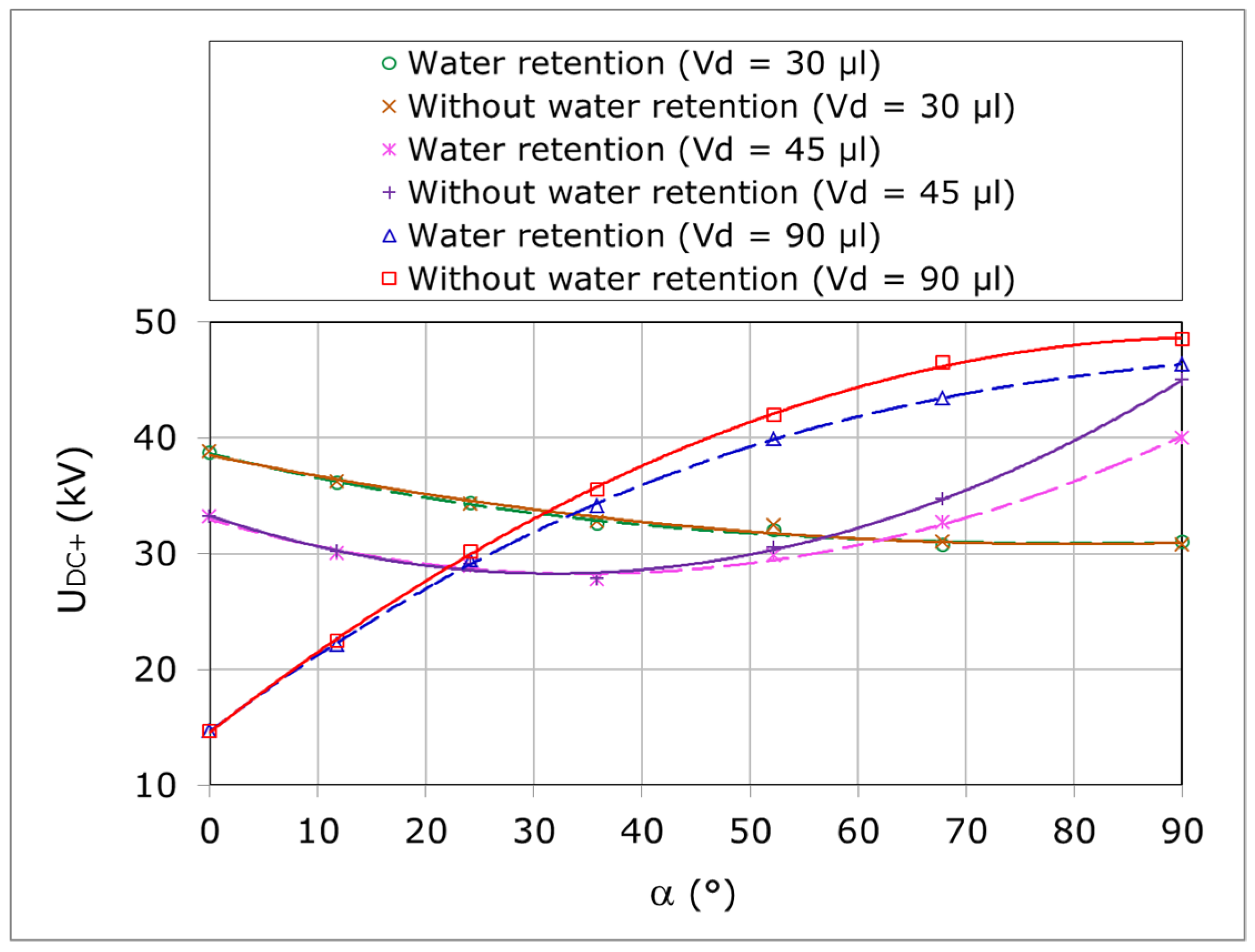 Energies 12 03549 g014