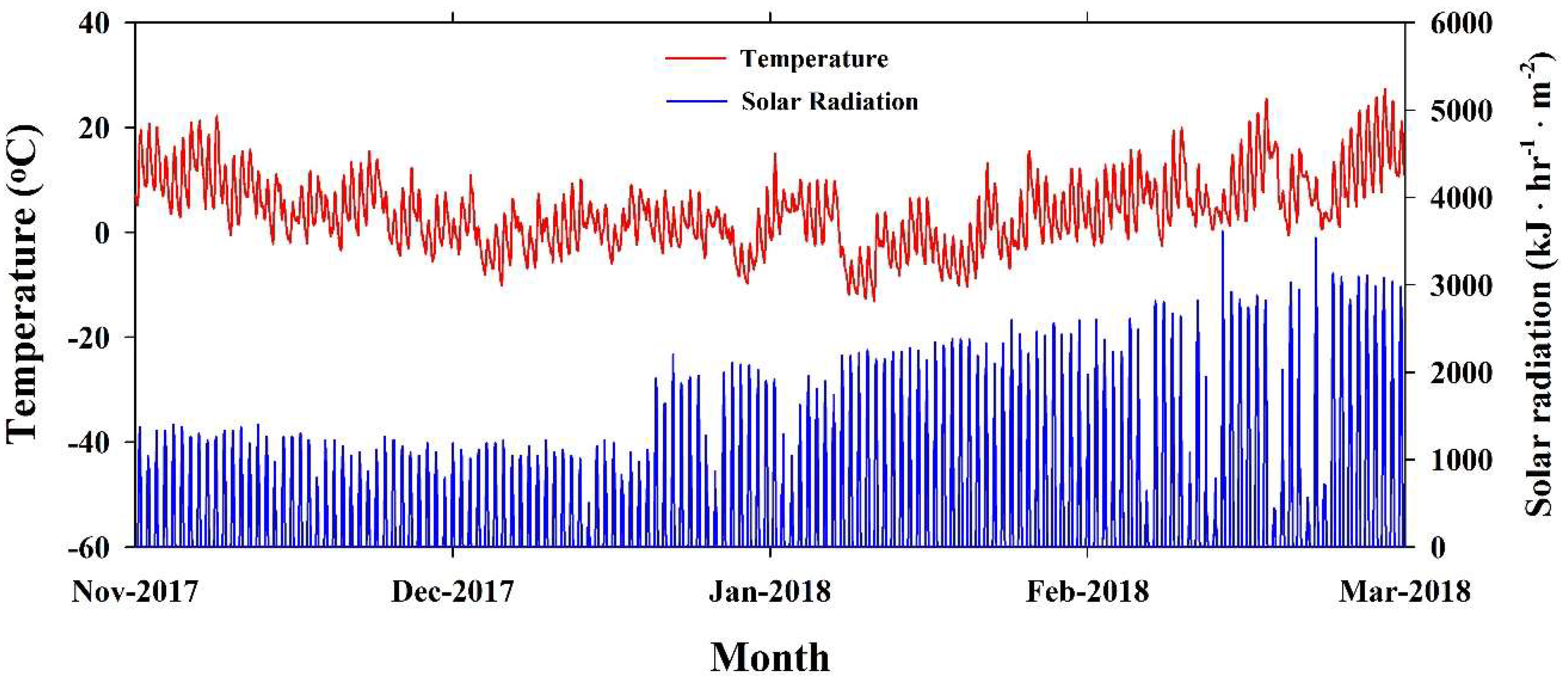 Energies 12 03592 g004