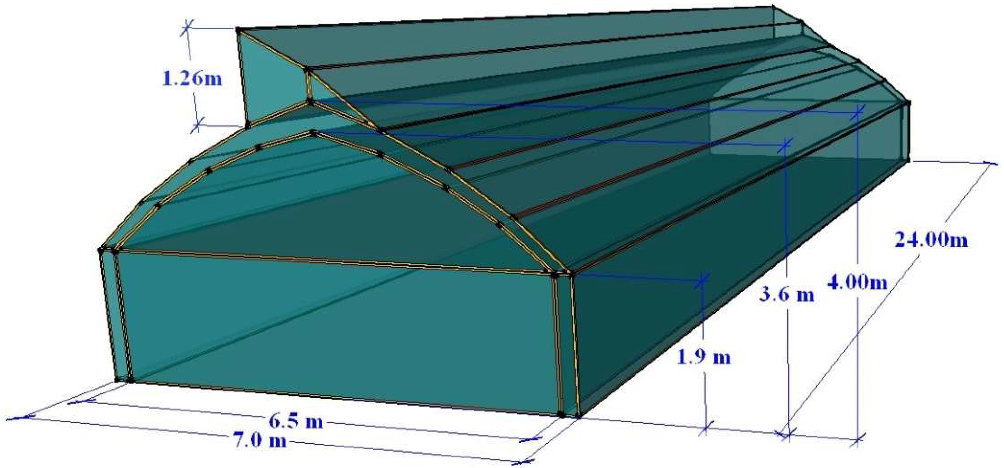 Energies 12 03592 g007