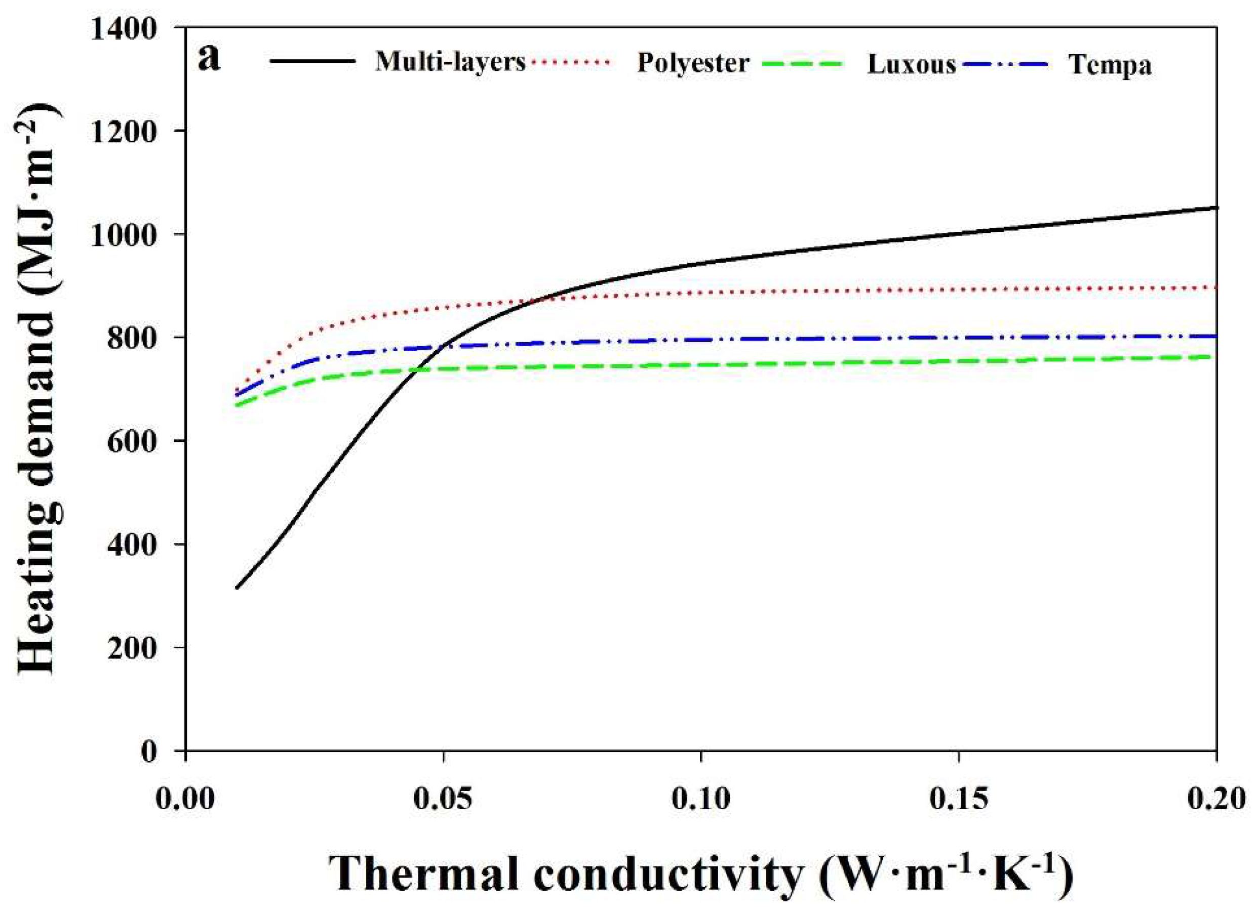 Energies 12 03592 g013a
