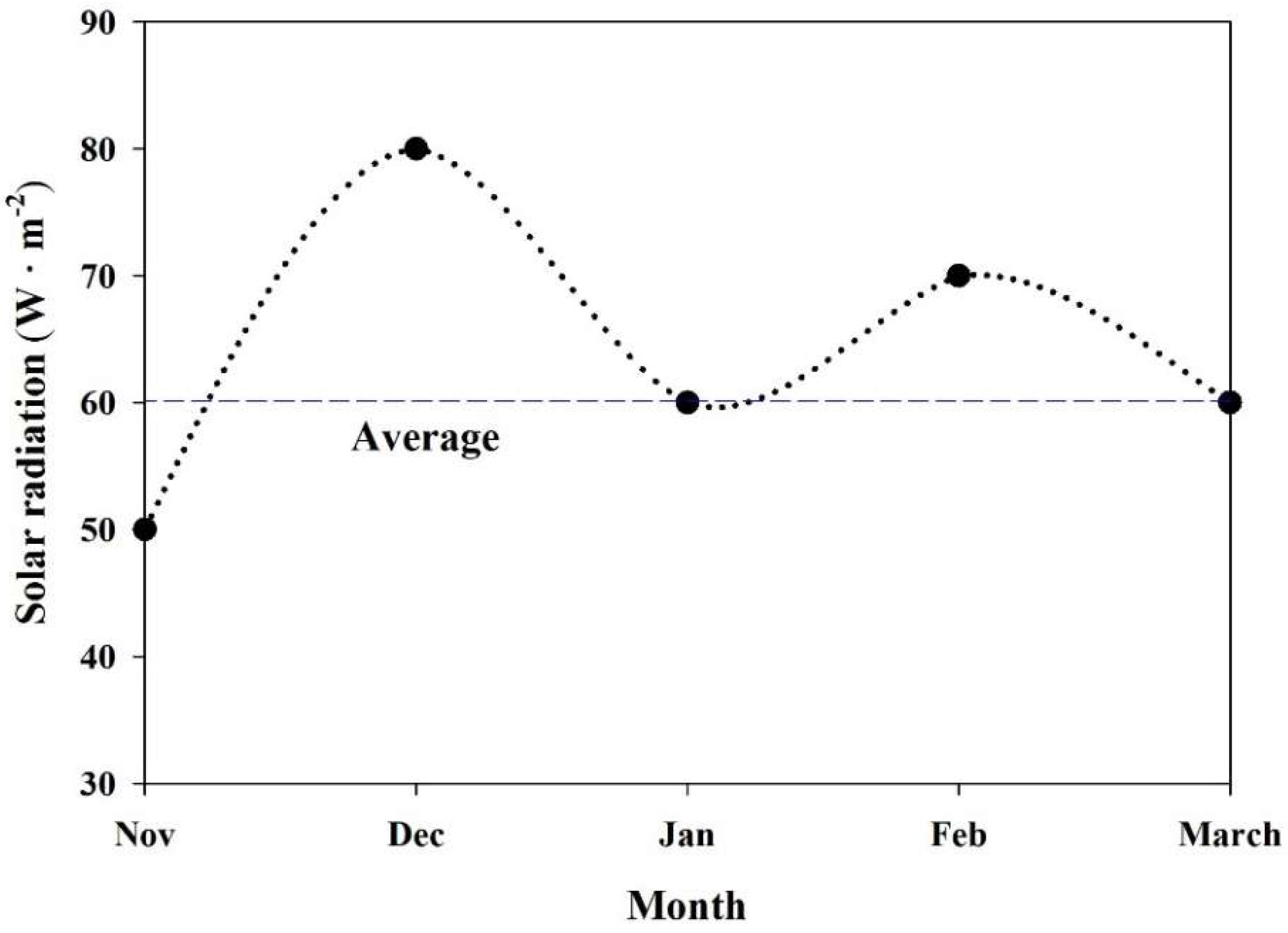 Energies 12 03592 g017
