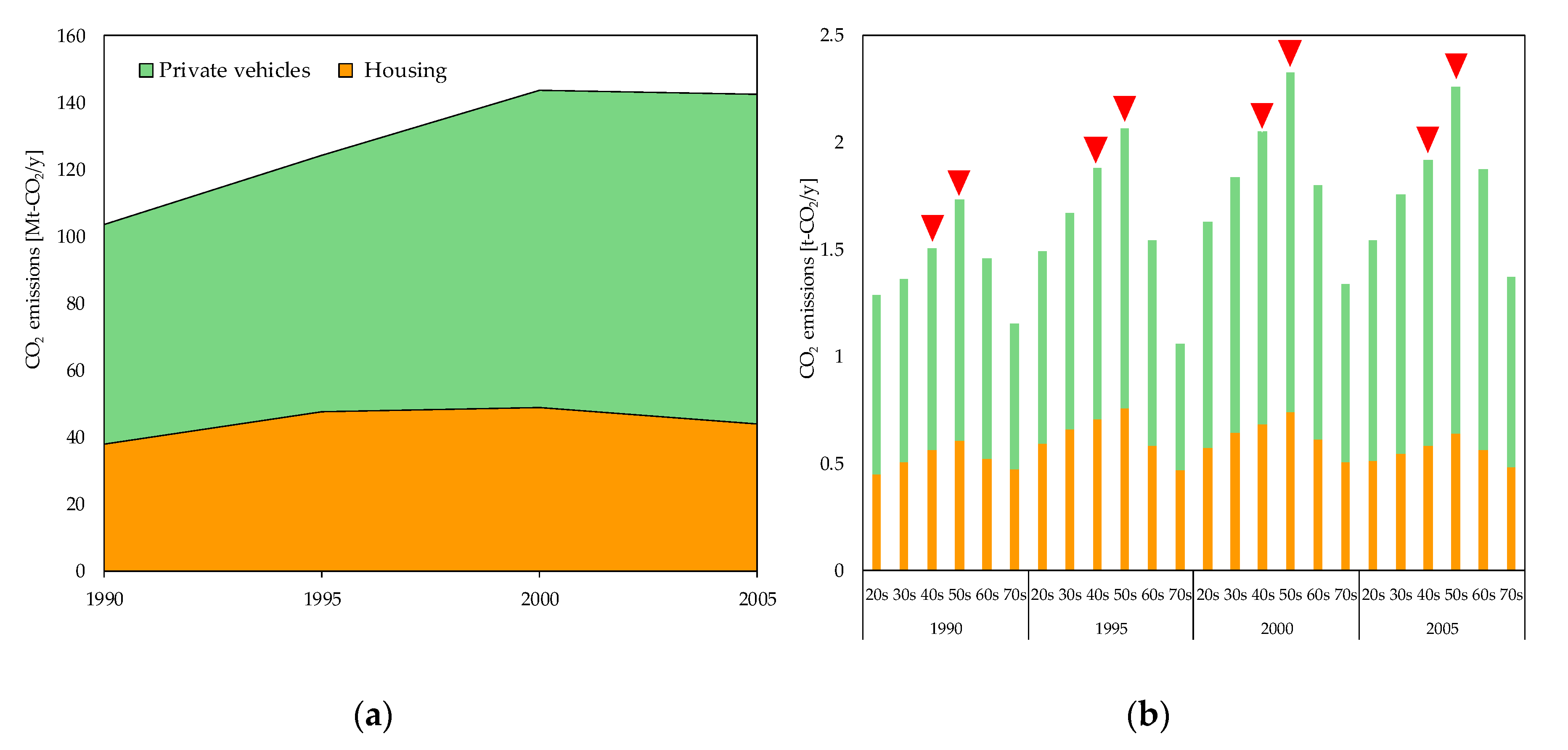 Energies 12 03745 g001