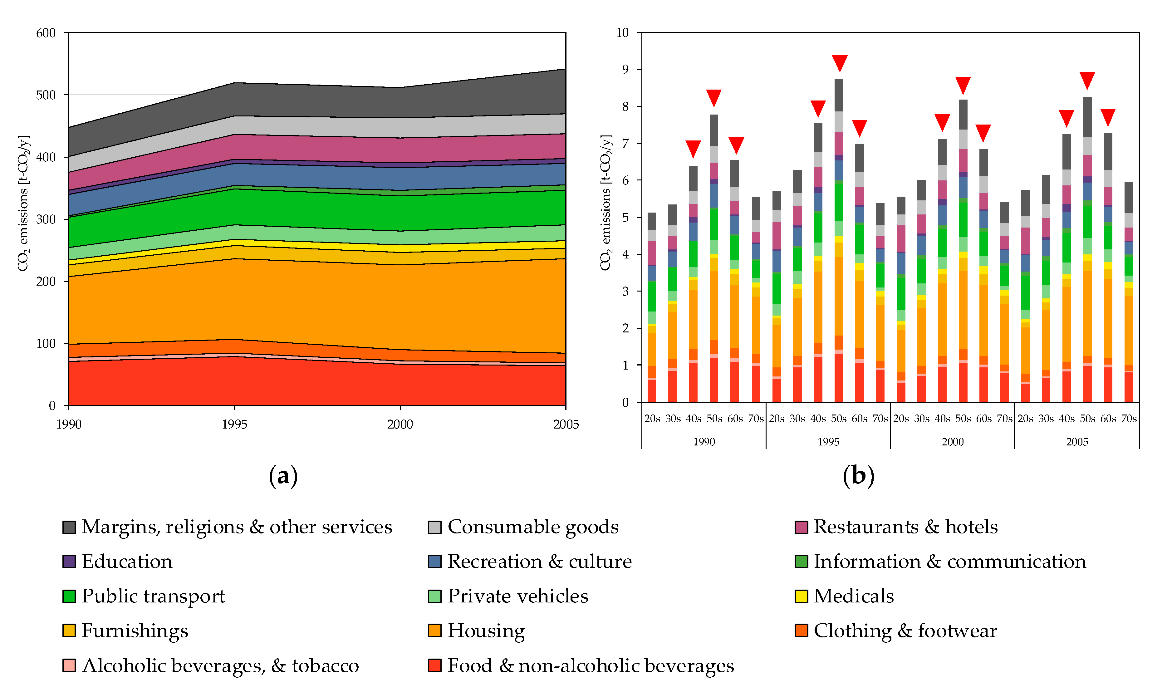 Energies 12 03745 g002