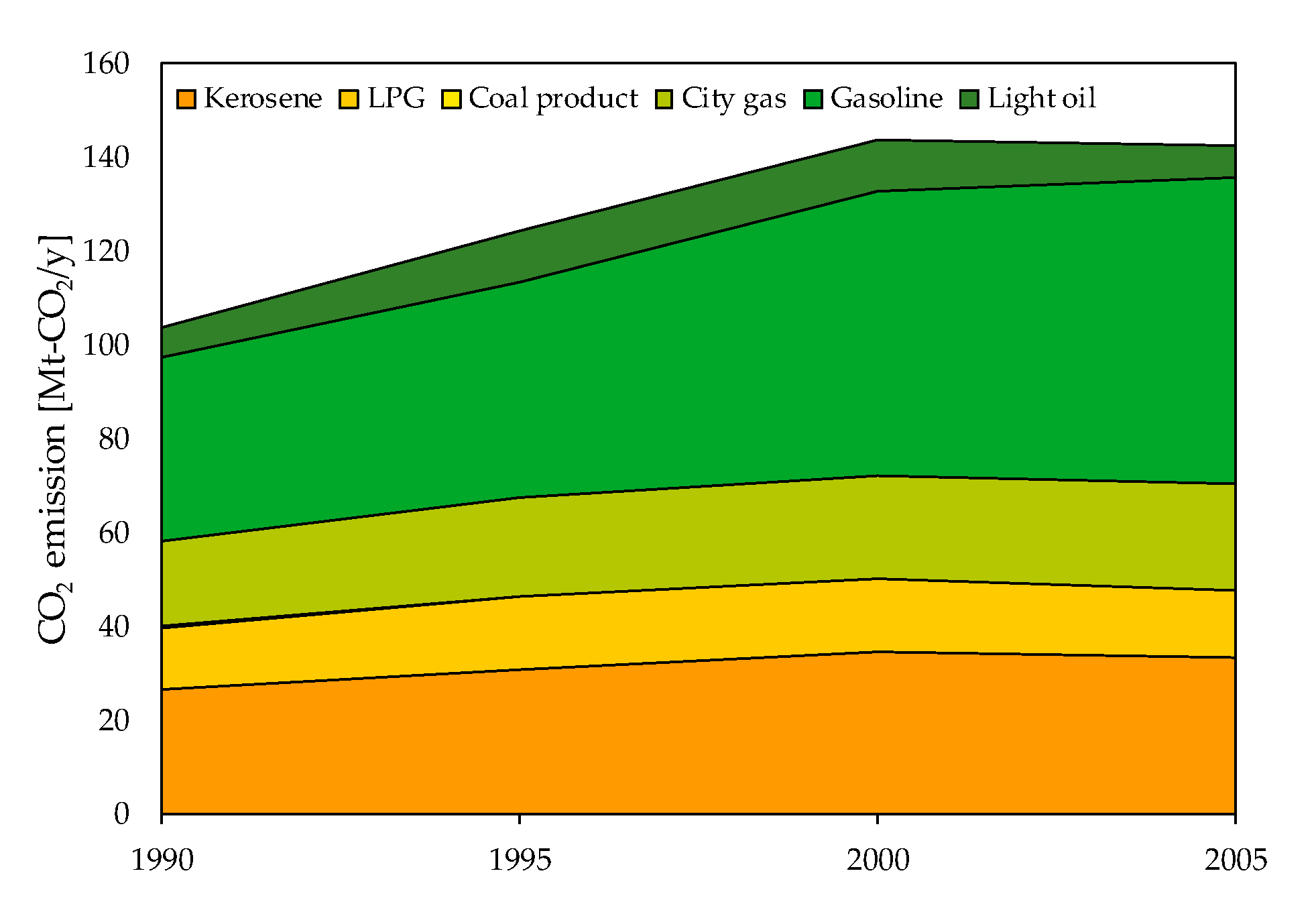 Energies 12 03745 g004