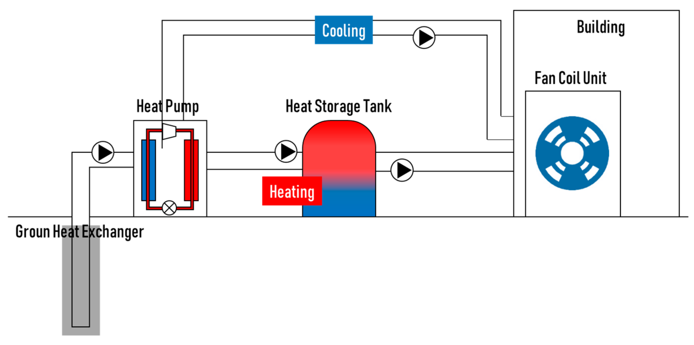 Energies 12 04033 g003