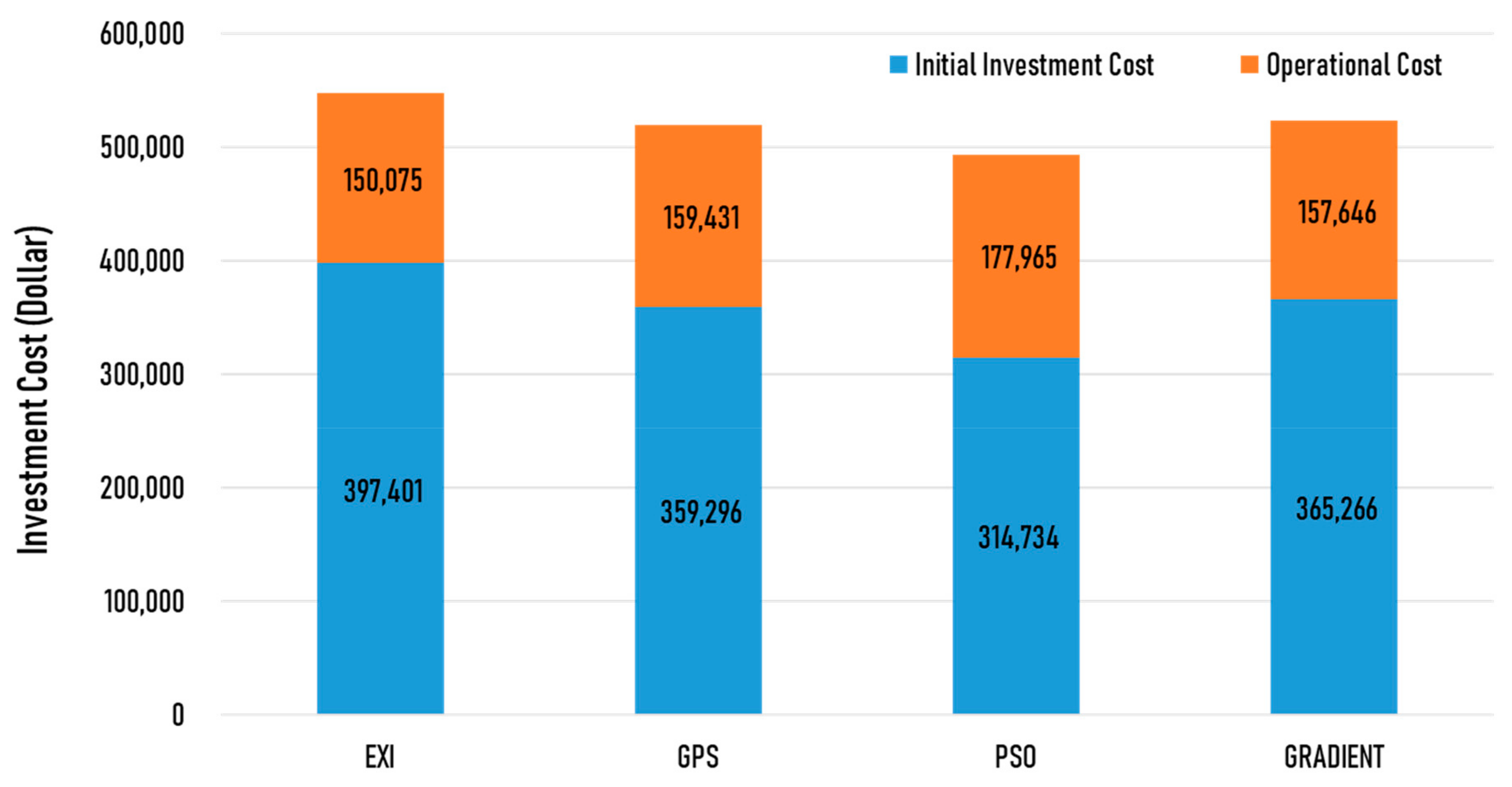 Energies 12 04033 g014
