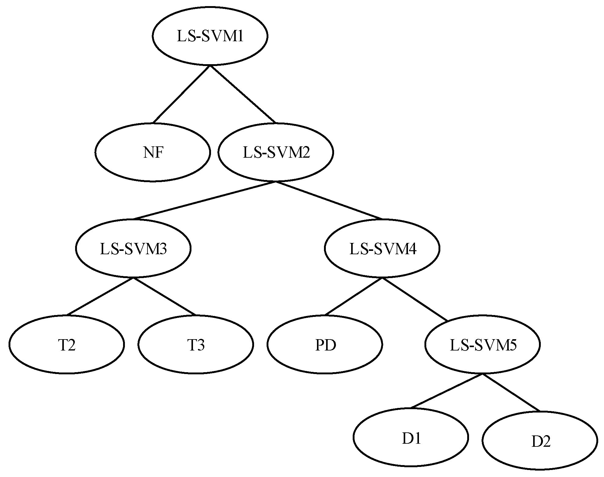 Energies 12 04170 g002