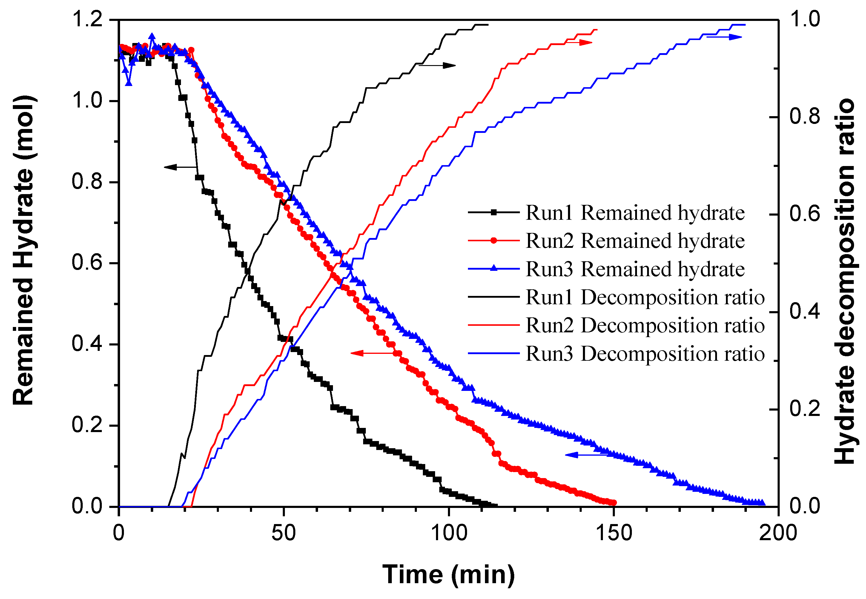 Energies 12 04227 g007
