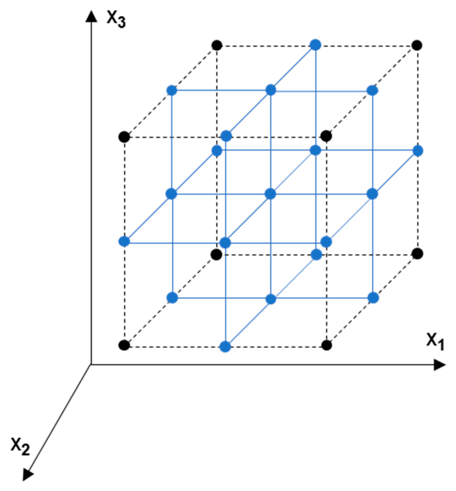 Energies 12 04444 g004