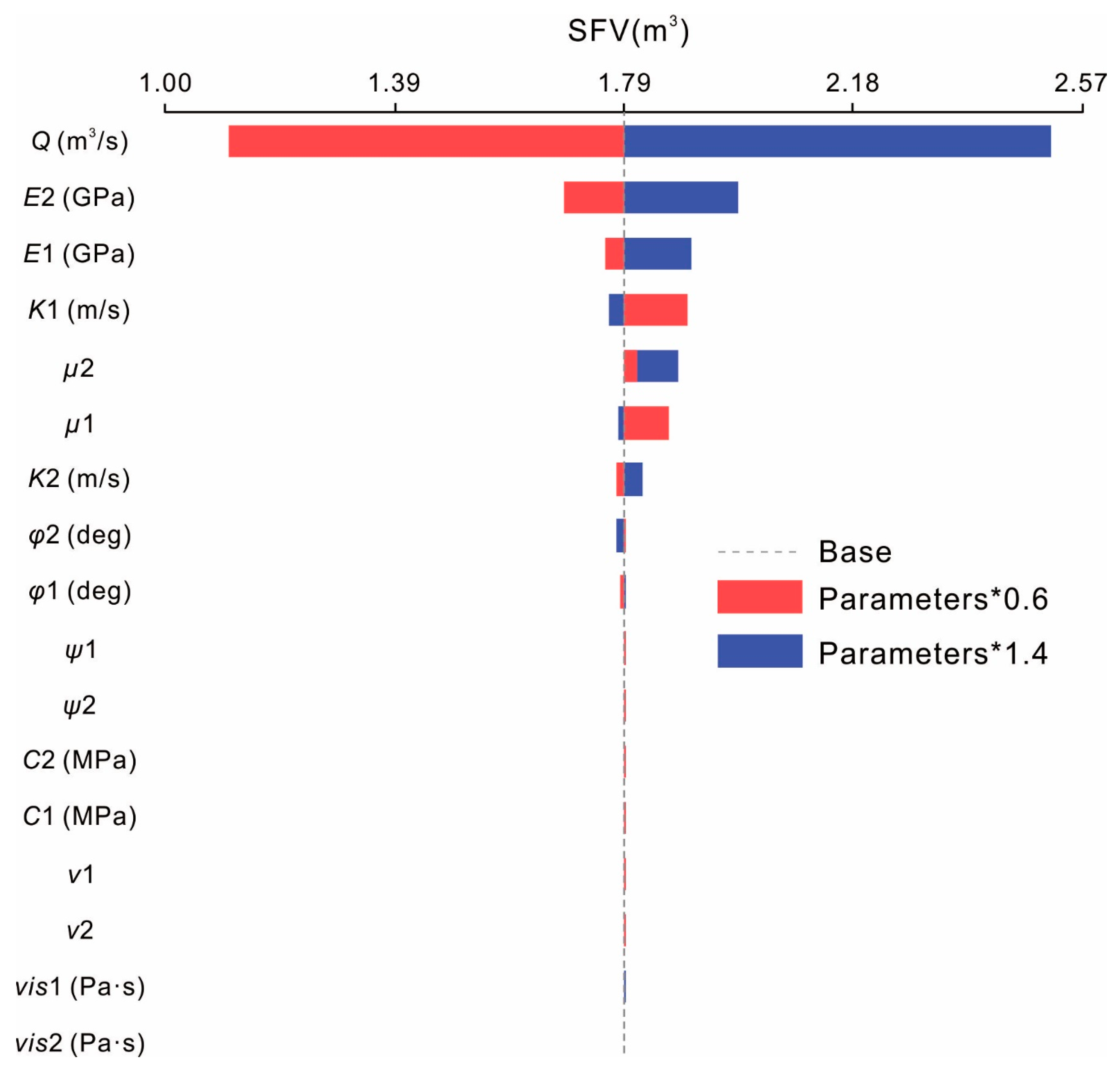 Energies 12 04444 g007