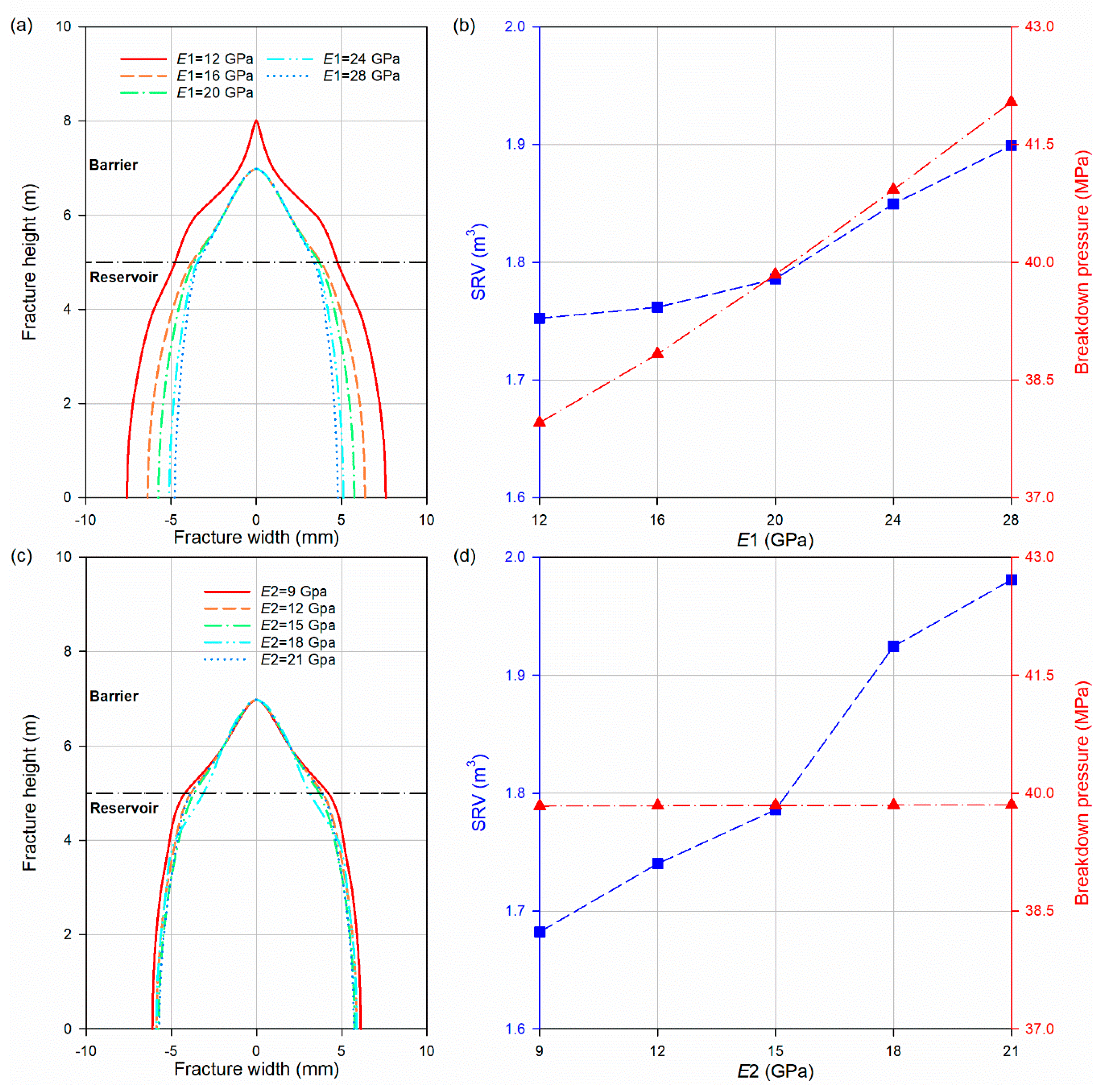 Energies 12 04444 g012