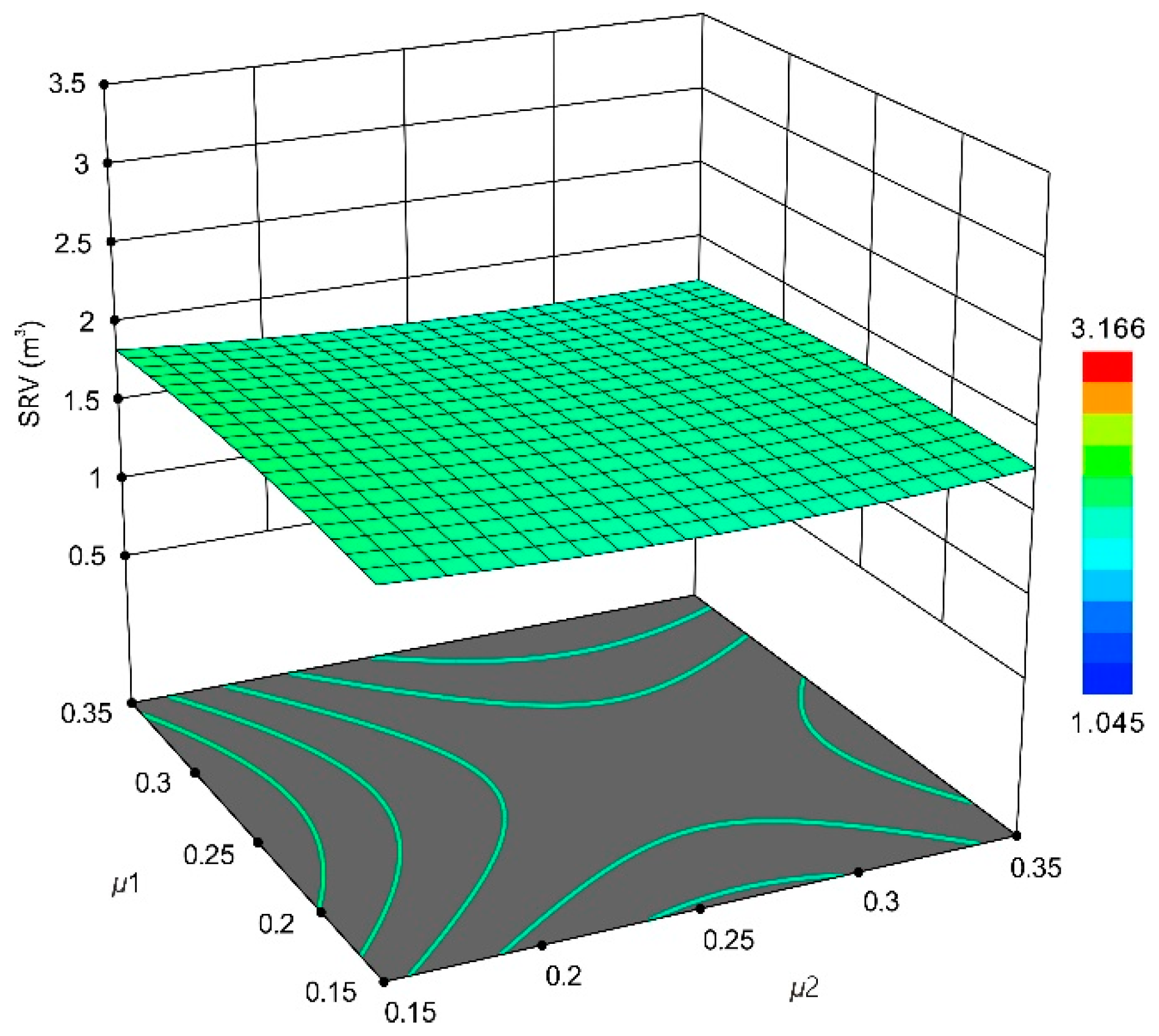 Energies 12 04444 g015